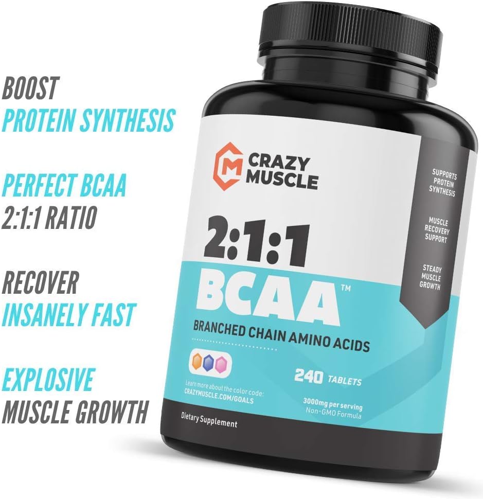 Essential Testosterone Boost with BCAA for Muscle Growth (2 Month Supply)