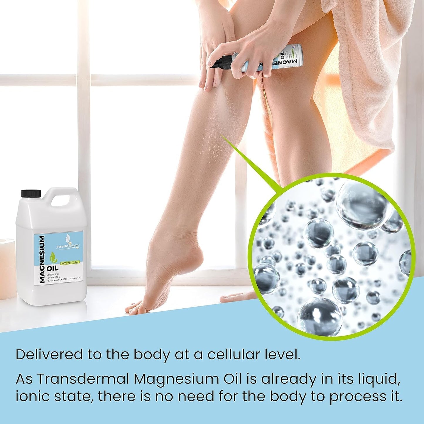 essentiallybased Pure Magnesium Oil Spray Bundle - 8oz & 64oz Sizes