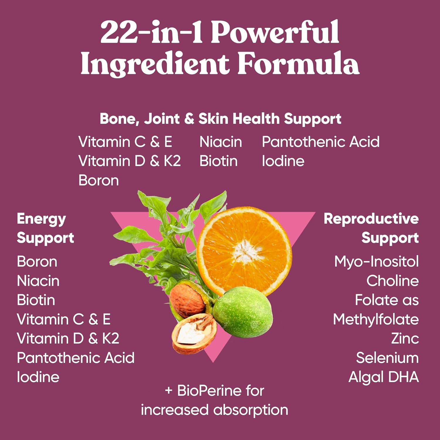 Eu Natural Next Gen Multivitamin Bundle for Men and Women - Complete Daily Support for Energy, Heart, Bone, Hair, Skin Health and More