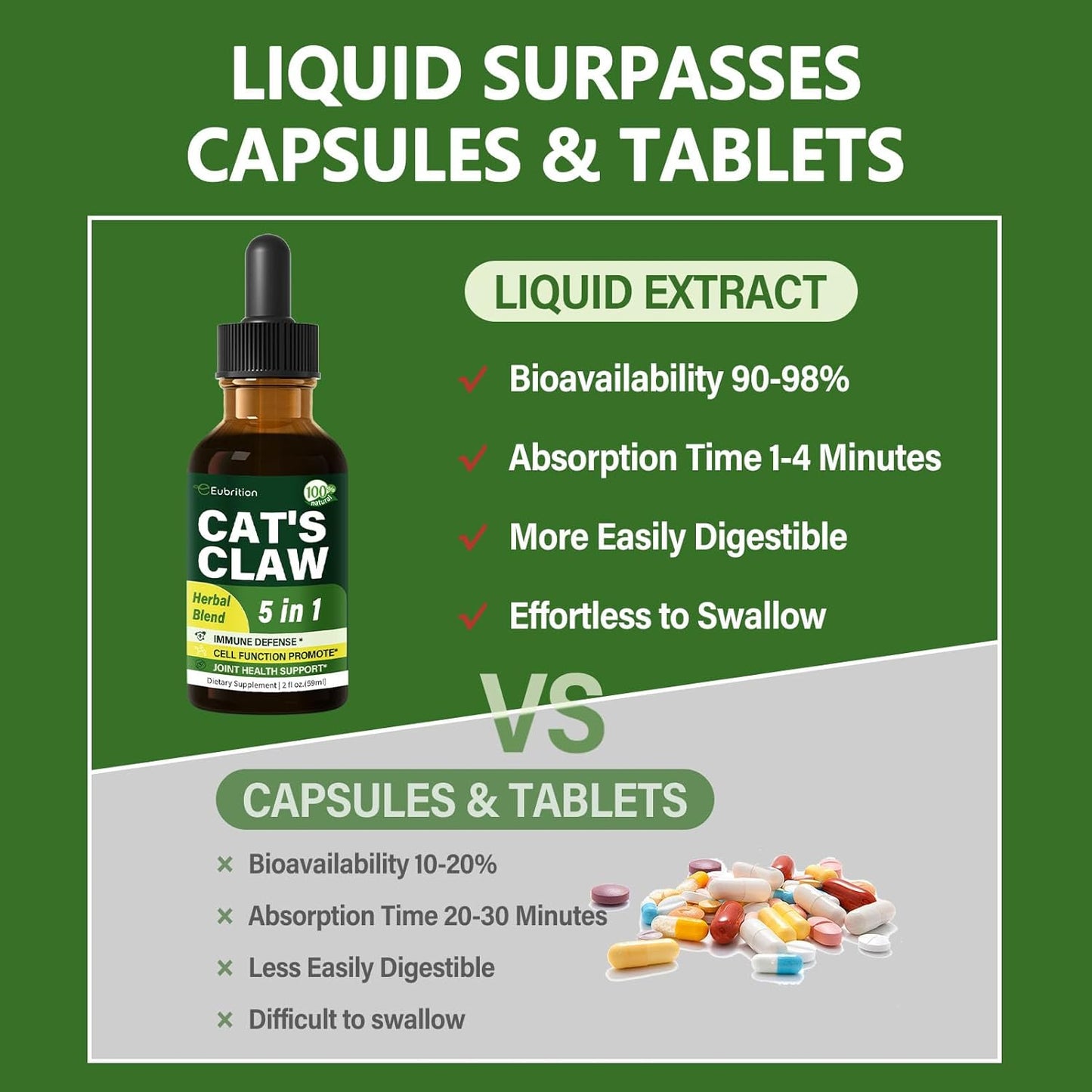 Eubrition Cat's Claw Immune Support Liquid Drops Blend with Echinacea, Lion's Mane, Reishi, Elderberry Extract - Herbal Tincture for Immunity & Joint Health - 4 oz