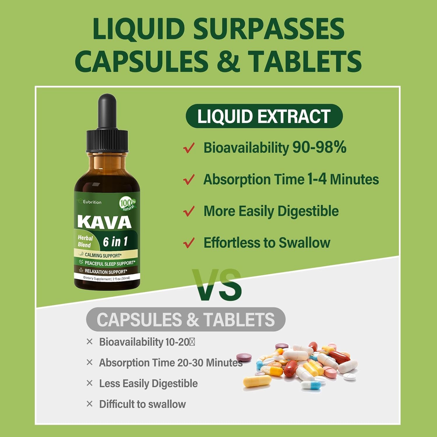 Eubrition Kava Root Liquid Supplement with Valerian and Chamomile Extract for Relaxation and Sleep Support - 4 oz