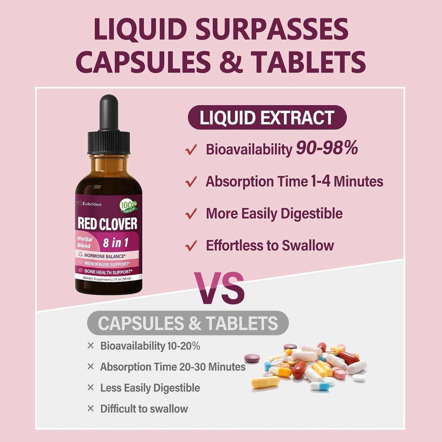 Eubrition Red Clover Hormone Harmony Drops for Women - Menopause Relief & Bone Health Support with Dong Quai, Shatavari, Wild Yam, Vitex Berry Extract - 2oz