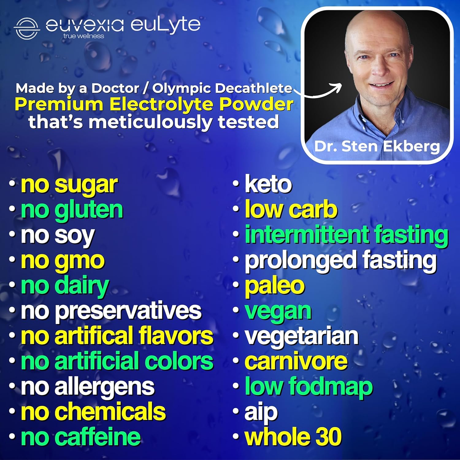 Euvexia euLyte Electrolyte Powder Drink Mix Bundle - Lemon-Lime & Unflavored - 180 Servings - Dr Ekberg - Hydration - 80+ Electrolytes, Fasting & Keto Friendly