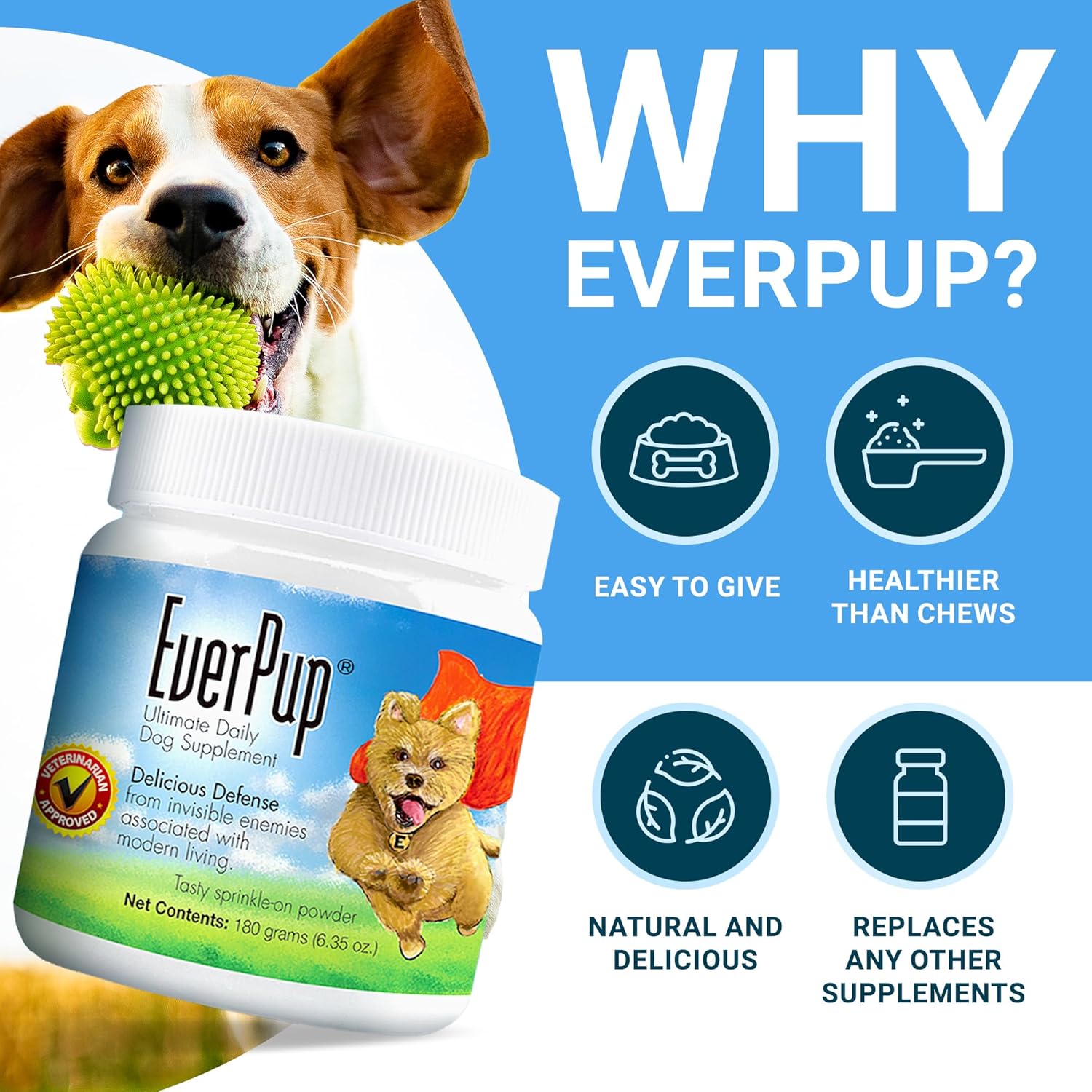 EverPup Ultimate Dog Supplement for Healthy Joints, Immunity, Digestion, Skin - Glucosamine, Prebiotics, Probiotics, Apoptogens, Vitamins, Minerals