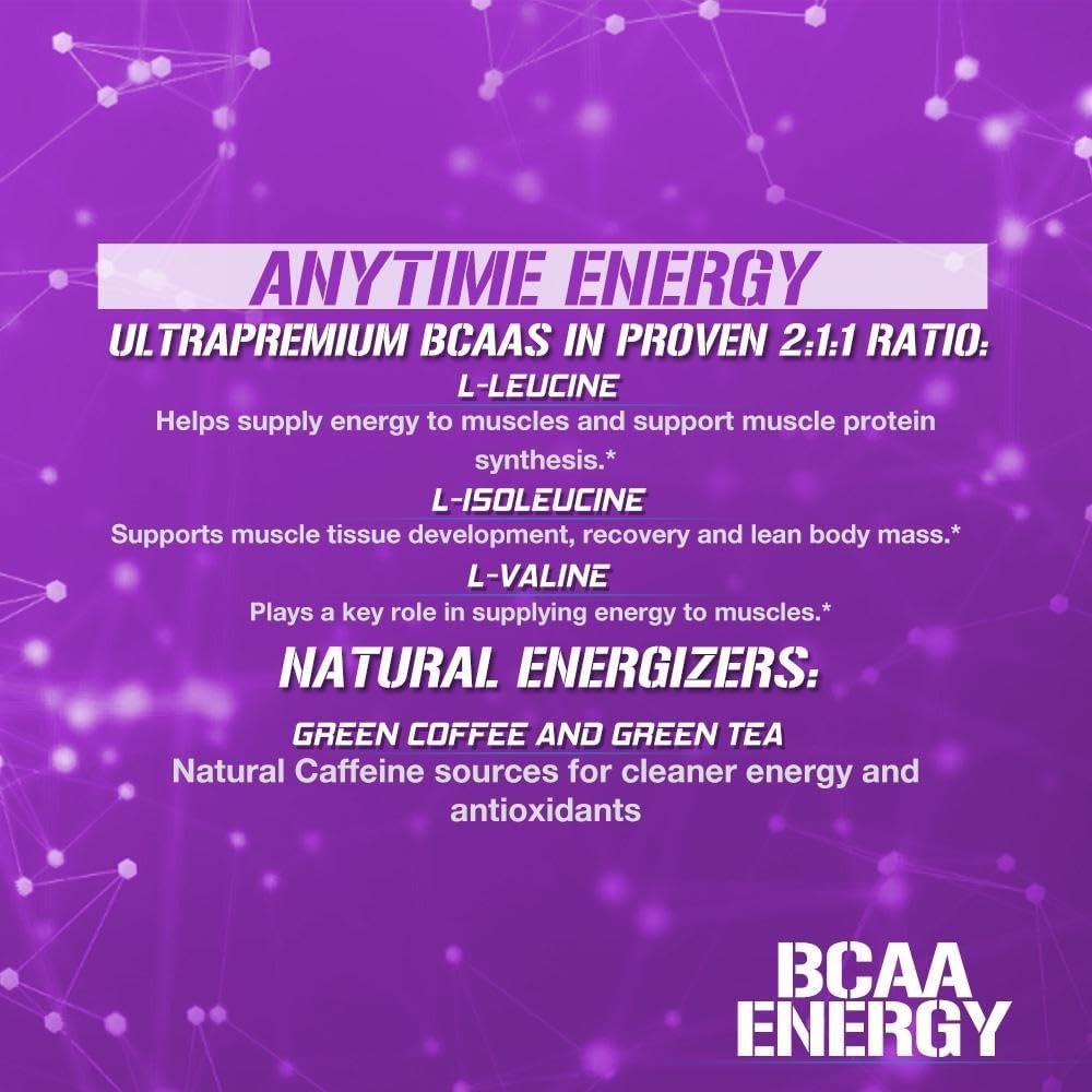 Evlution EVL BCAAs Amino Acids Powder - BCAA Energy Pre Workout Powder for Muscle Recovery and Growth - Post Workout Recovery Drink with Natural Caffeine - Furious Grape Flavor - BoostGo Australia