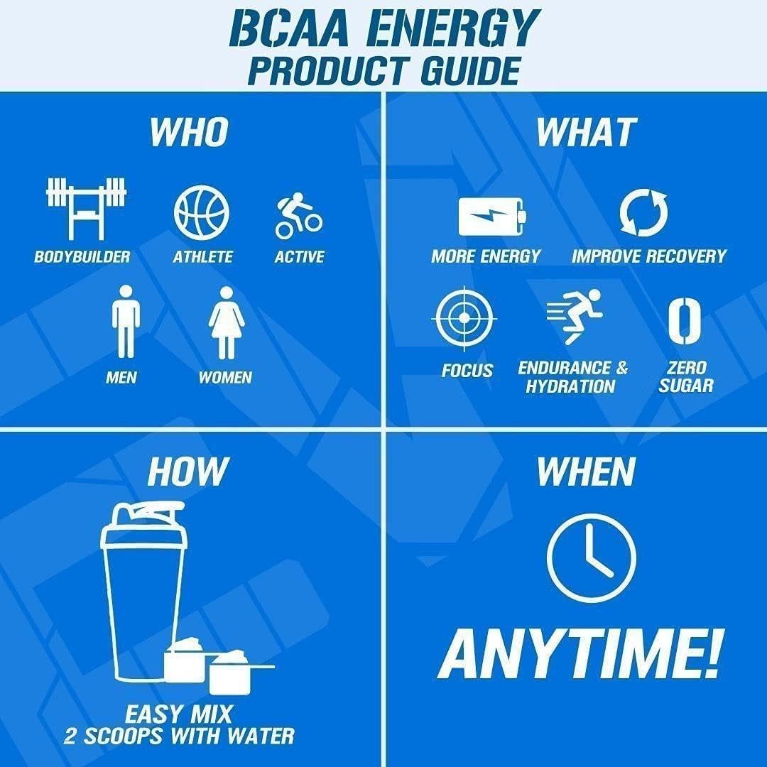 Evlution EVL BCAAs Amino Acids Powder - Energy-Boosting Muscle Recovery Drink with Natural Caffeine - Watermelon Flavor