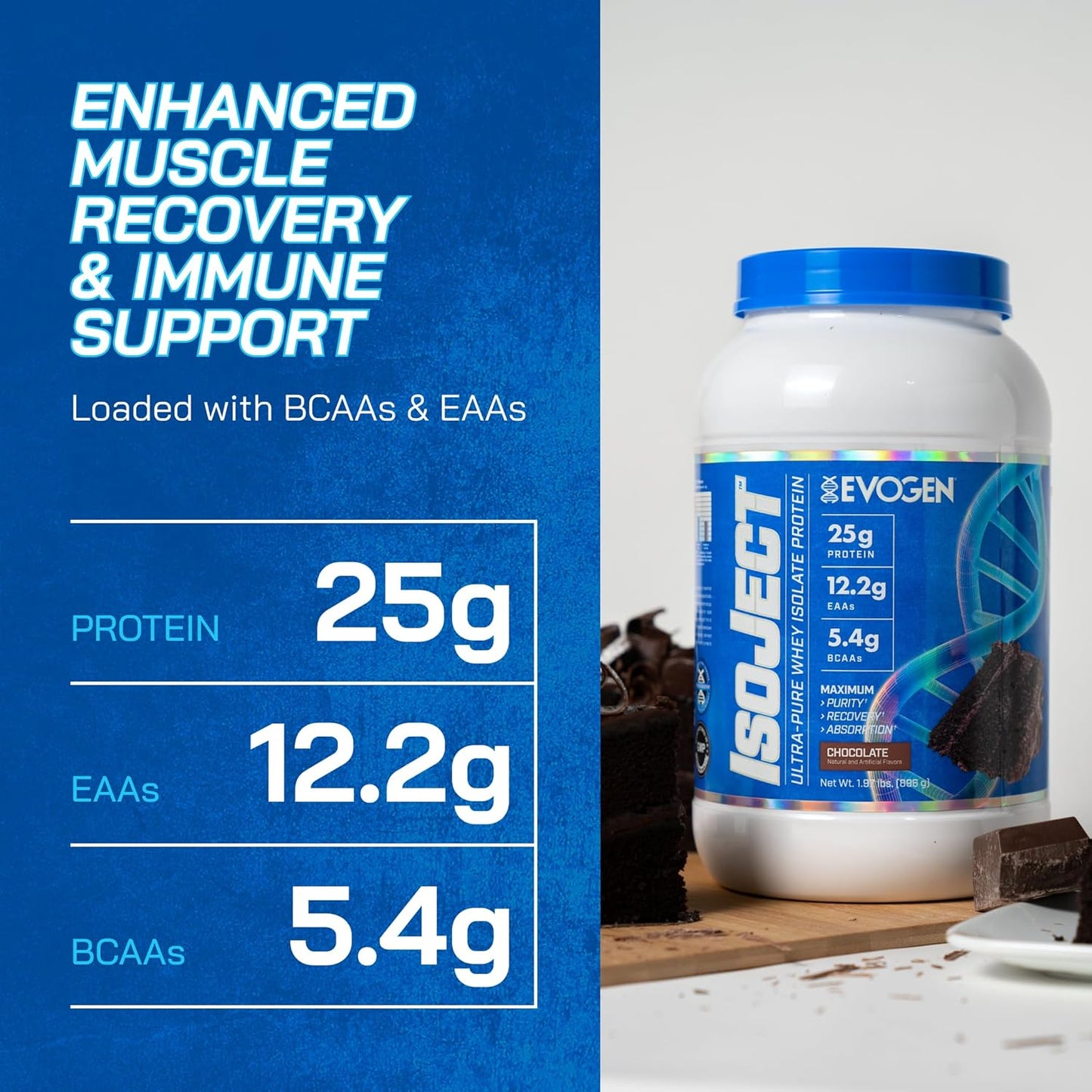 Evogen Isoject Chocolate Whey Protein Isolate Powder - 25 Servings | Enhanced Recovery & Absorption with Ignitor Enzymes, BCAAs, and EAAs