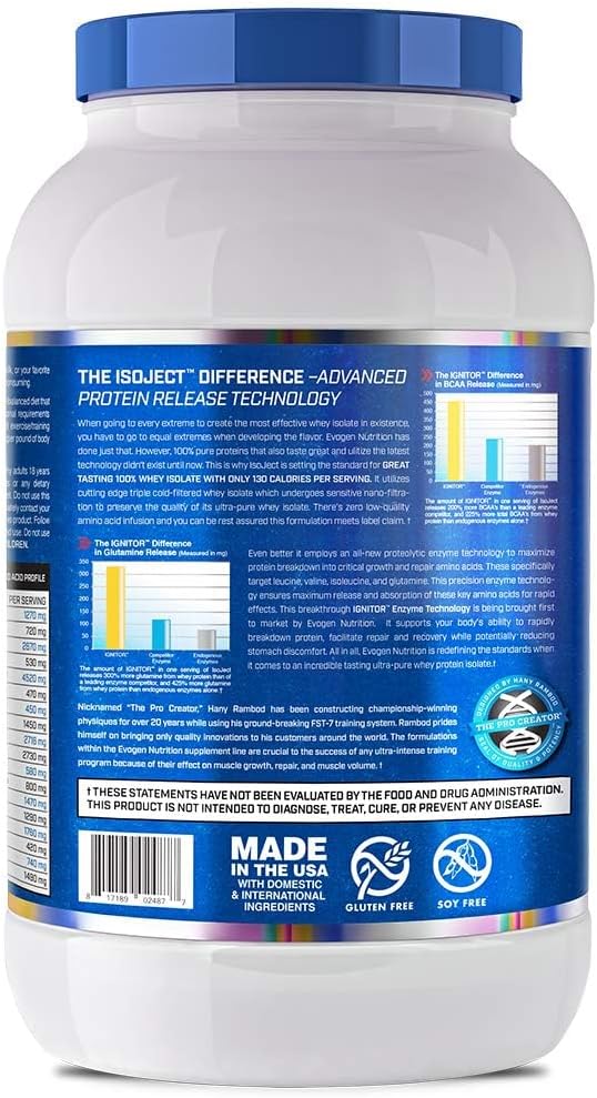 Evogen Isoject S'Mores Whey Protein Isolate Powder - Enhanced Absorption & Recovery with Ignitor Enzymes, BCAAs, and EAAs - 26 Servings