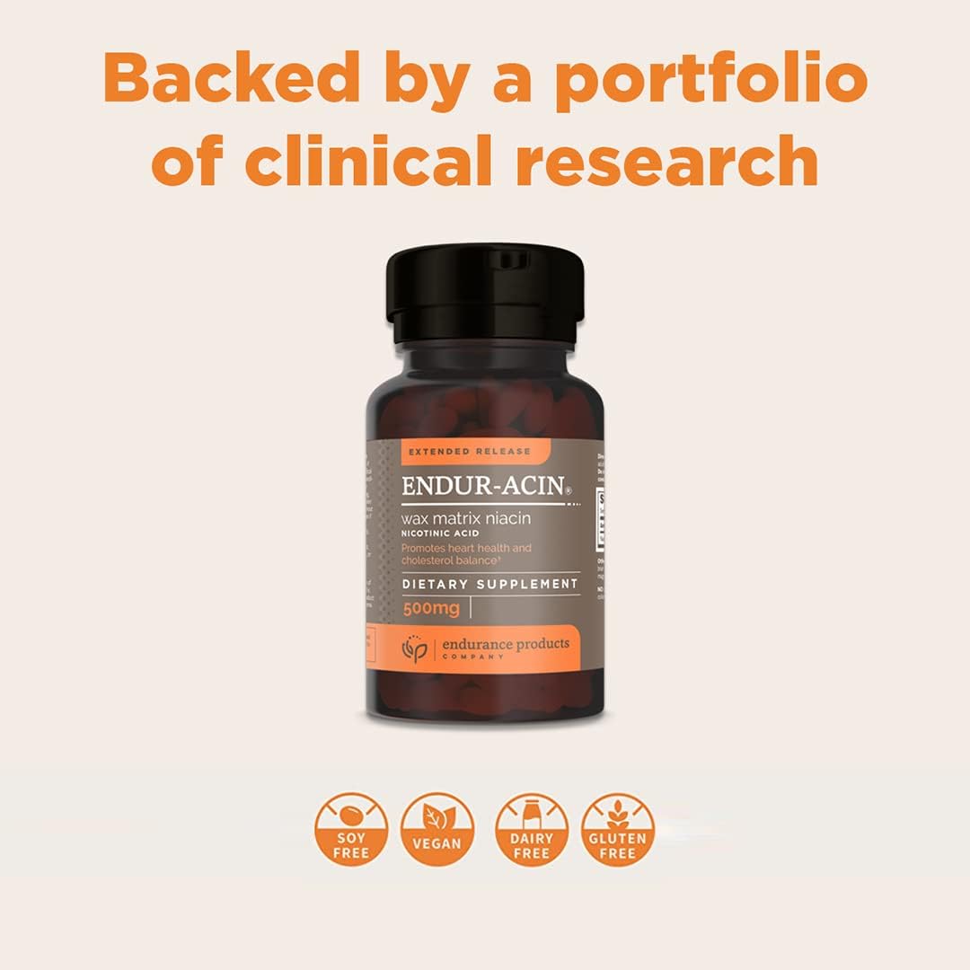 Extended Release Electrolyte SR and ENDUR-ACIN Niacin 500mg for Endurance Support