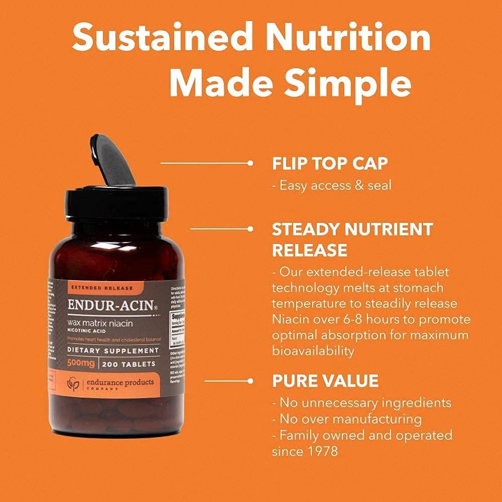 Extended Release Resveratrol Supplement with Grape Skin Extract and Niacin - Enhanced Endurance Formula for Optimal Absorption & Low-Flush