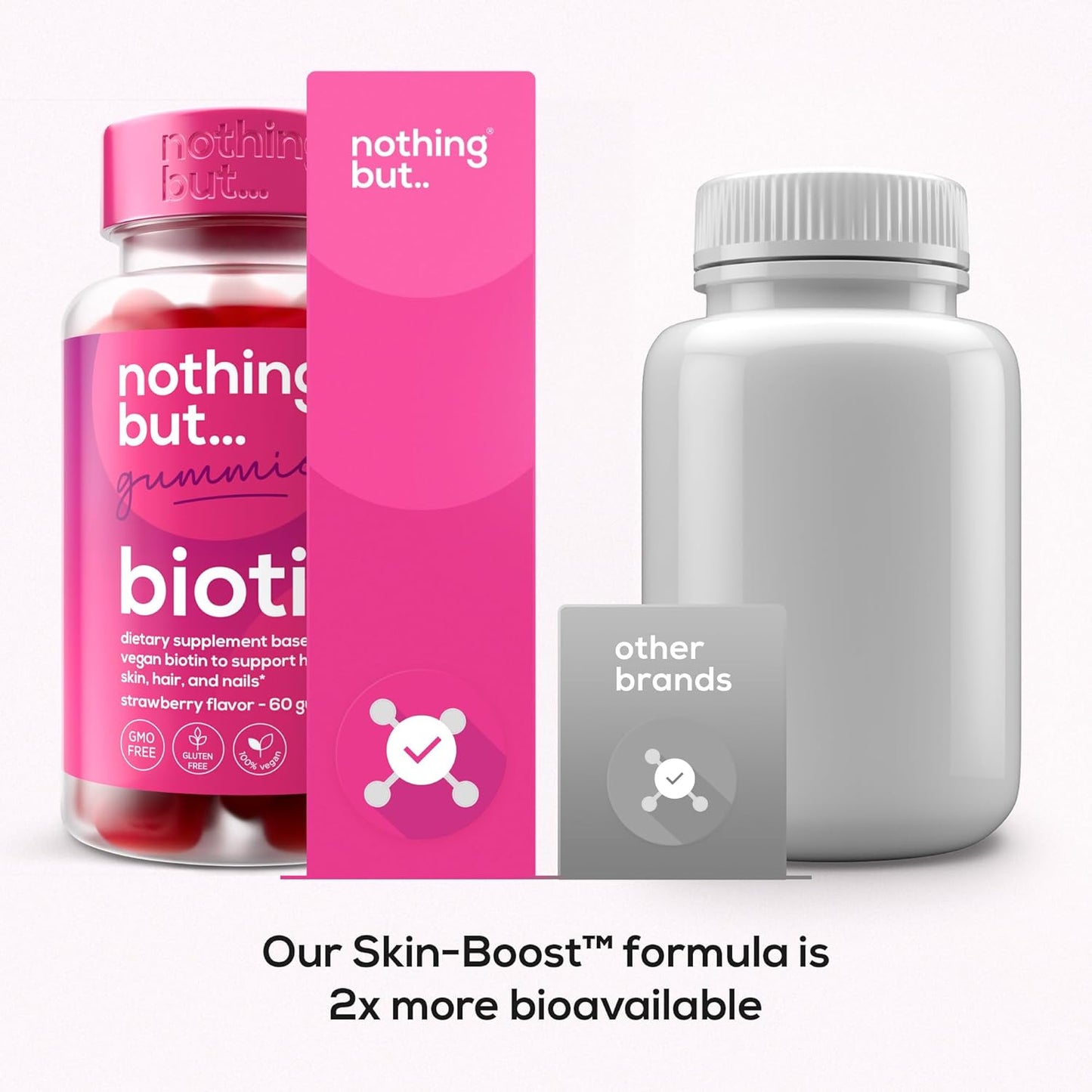 Extra Strength Biotin Gummies for Hair, Skin, Nails Growth - 5100 mcg - Men & Women - 60 Gummies