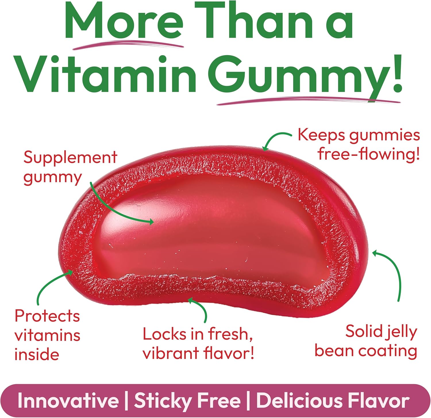 Extra Strength Biotin Gummy Vitamins for Hair, Skin, and Nails - 5000mcg - Hair Growth for Men and Women - 120 Strawberry Blast Jelly Beans