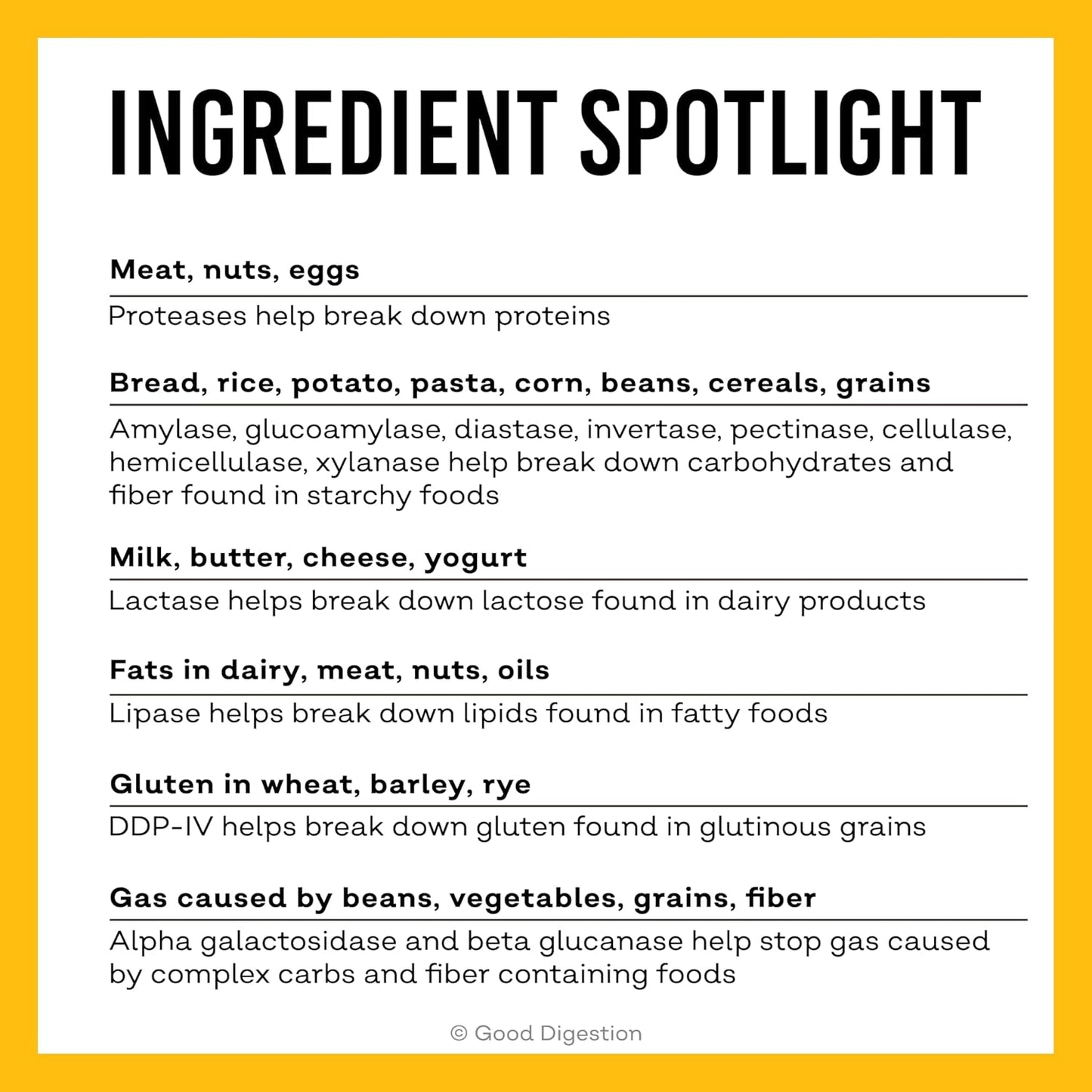 Extra Strength Digestive Enzymes for Fast Bloating & Gas Relief - All-in-One Formula for Carbs, Fat, Protein, Gluten, Dairy - Supports Gut Health - 90 Capsules