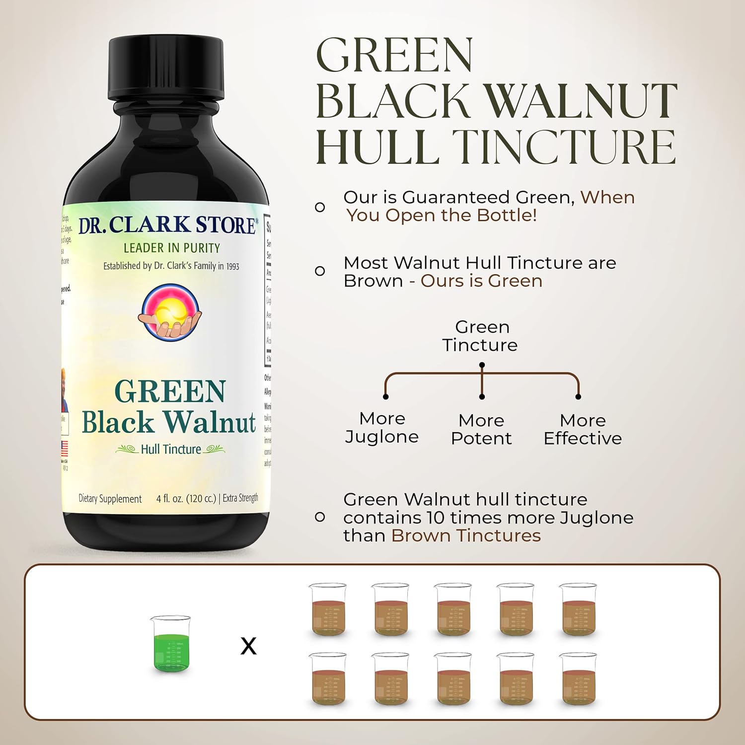 Extra Strength Dr. Hulda Clark Original Green Black Walnut Hull Tincture - 4 oz