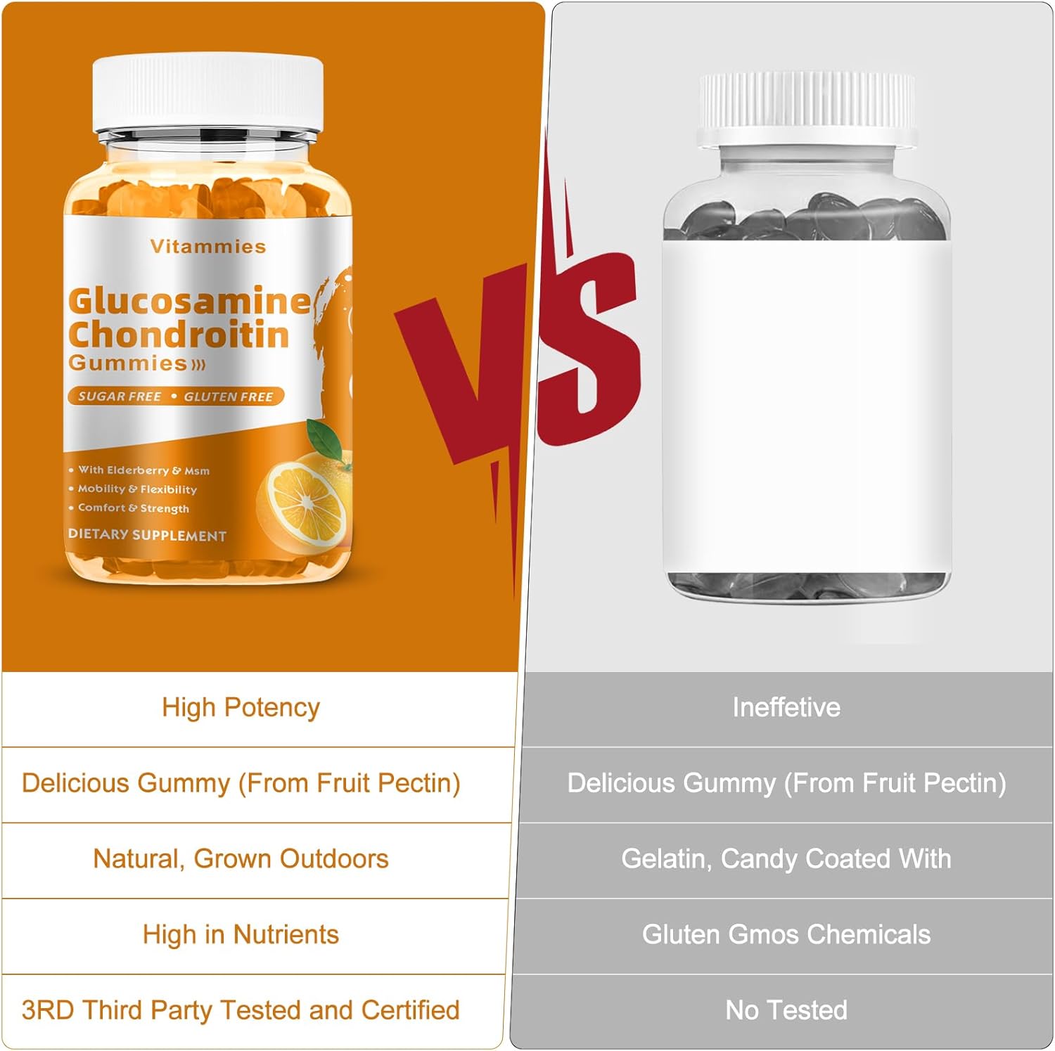 Extra Strength Glucosamine Chondroitin Gummies with MSM & Elderberry - Joint & Immune Support for Men & Women - 60 Orange Gummies