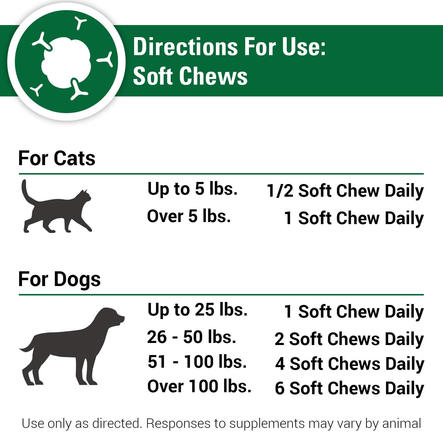 Extra Strength Immune Support Supplement for Dogs and Cats - Antioxidant Care for Pets - 120 Soft Chews