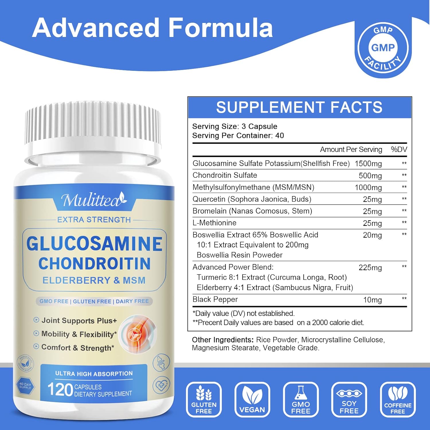 Extra Strength Joint Support Capsules with Glucosamine, Chondroitin, MSM, Elderberry, Boswellia, and Turmeric for Men & Women - Natural Supplement for Antioxidant and Immune Support, Helps with Inflammatory Response