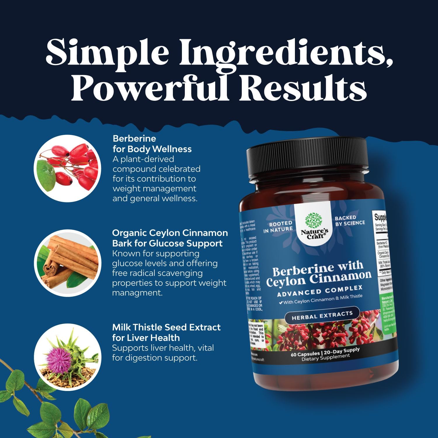 Extra Strength Saw Palmetto & Berberine Complex for Women - DHT Blocker Hair Vitamins with Ceylon Cinnamon