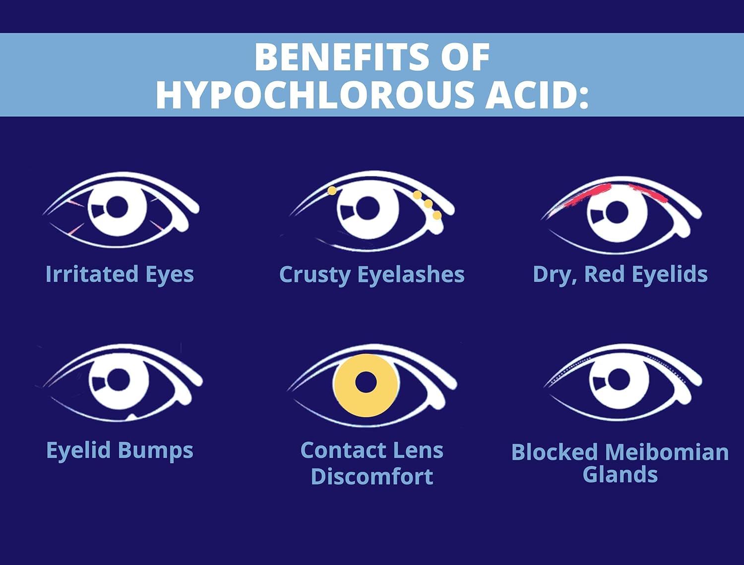 Eye Health Bundle: Omega 3 Fish Oil, Heated Eye Mask, Tea Tree Face Wash for Relief from Irritated Eyes