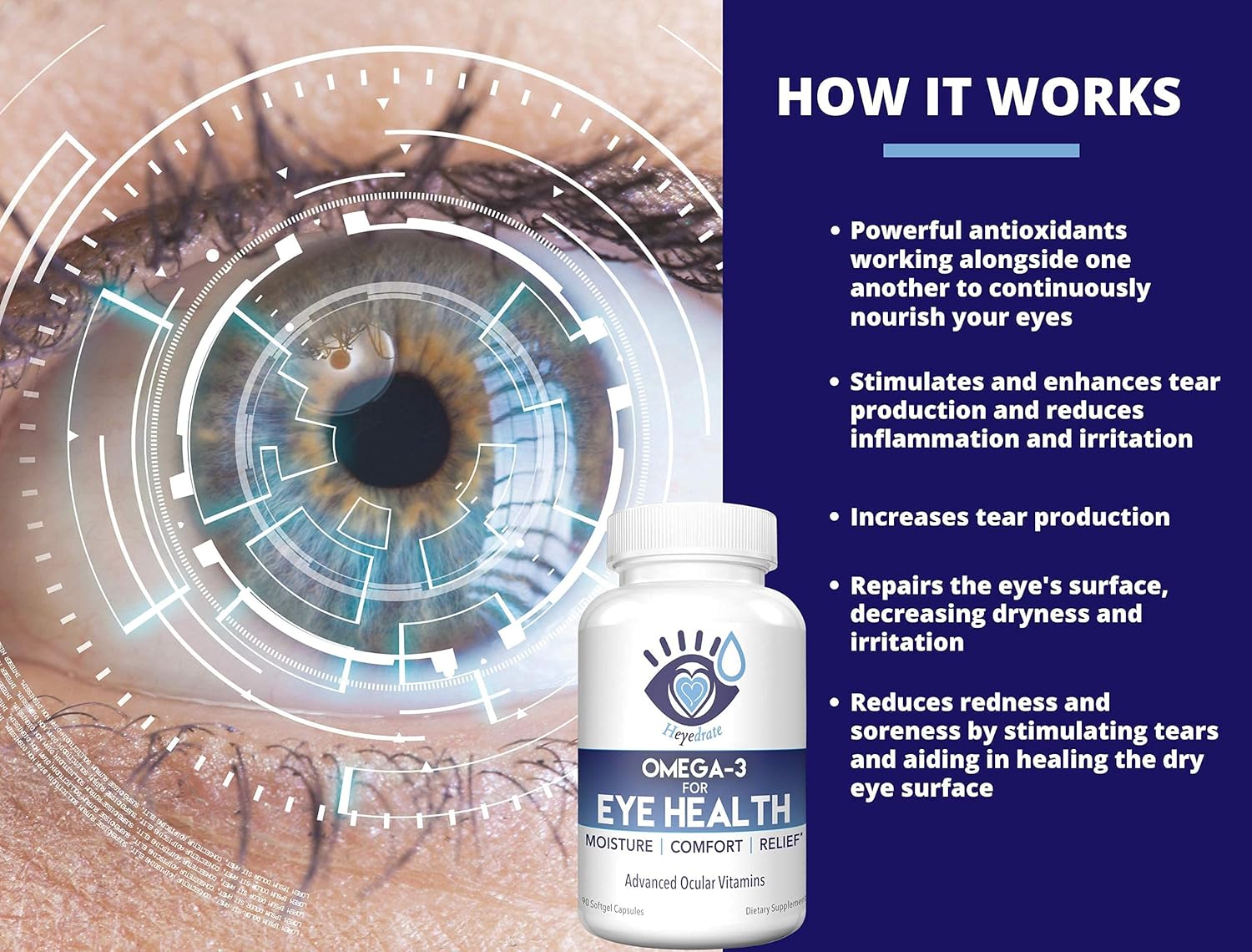 Eye Health Bundle: Omega 3 Fish Oil, Heated Eye Mask, Tea Tree Face Wash for Relief from Irritated Eyes