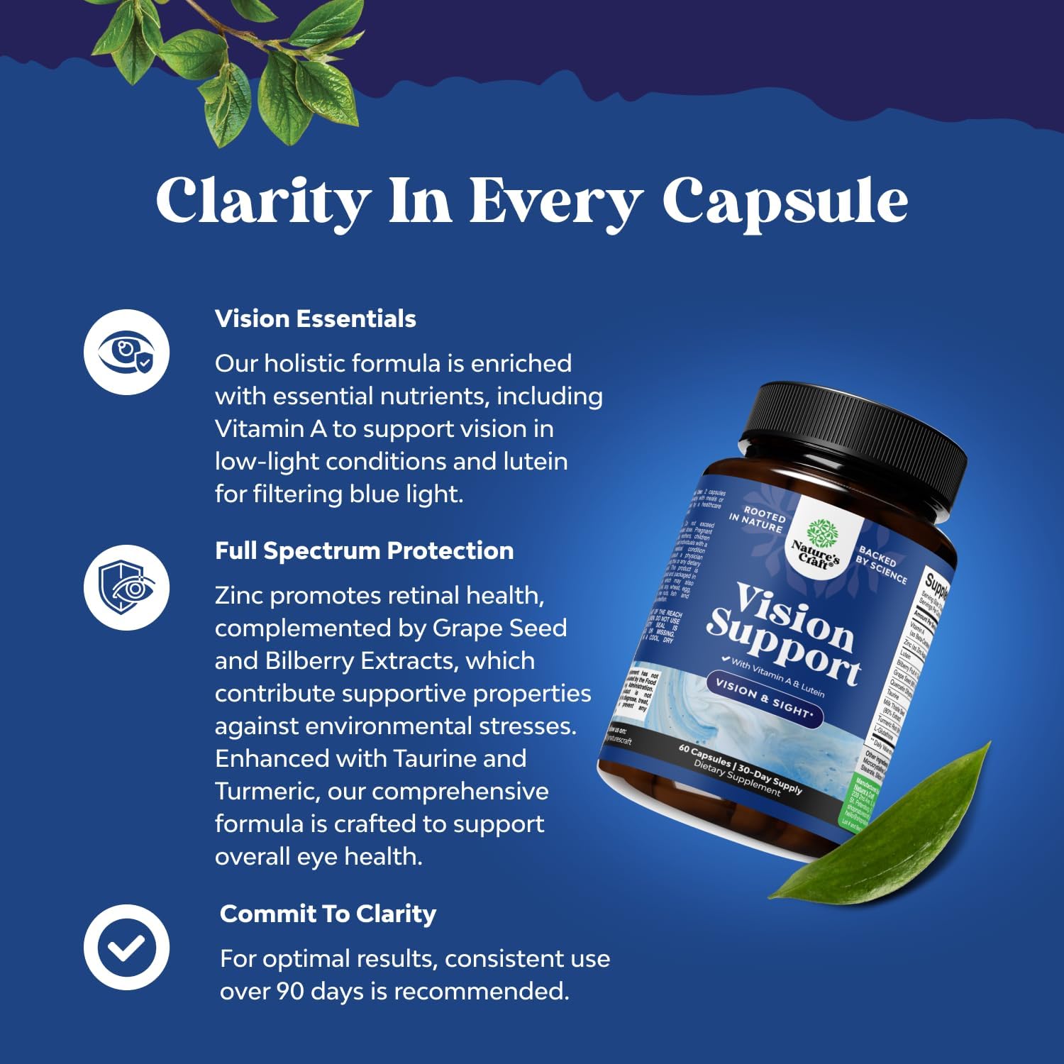 Eye Health Supplement for Adults - Lutein 20mg for Vision, Dry Eyes & Blue Light Protection - Includes Beta Carotene - Natures Craft