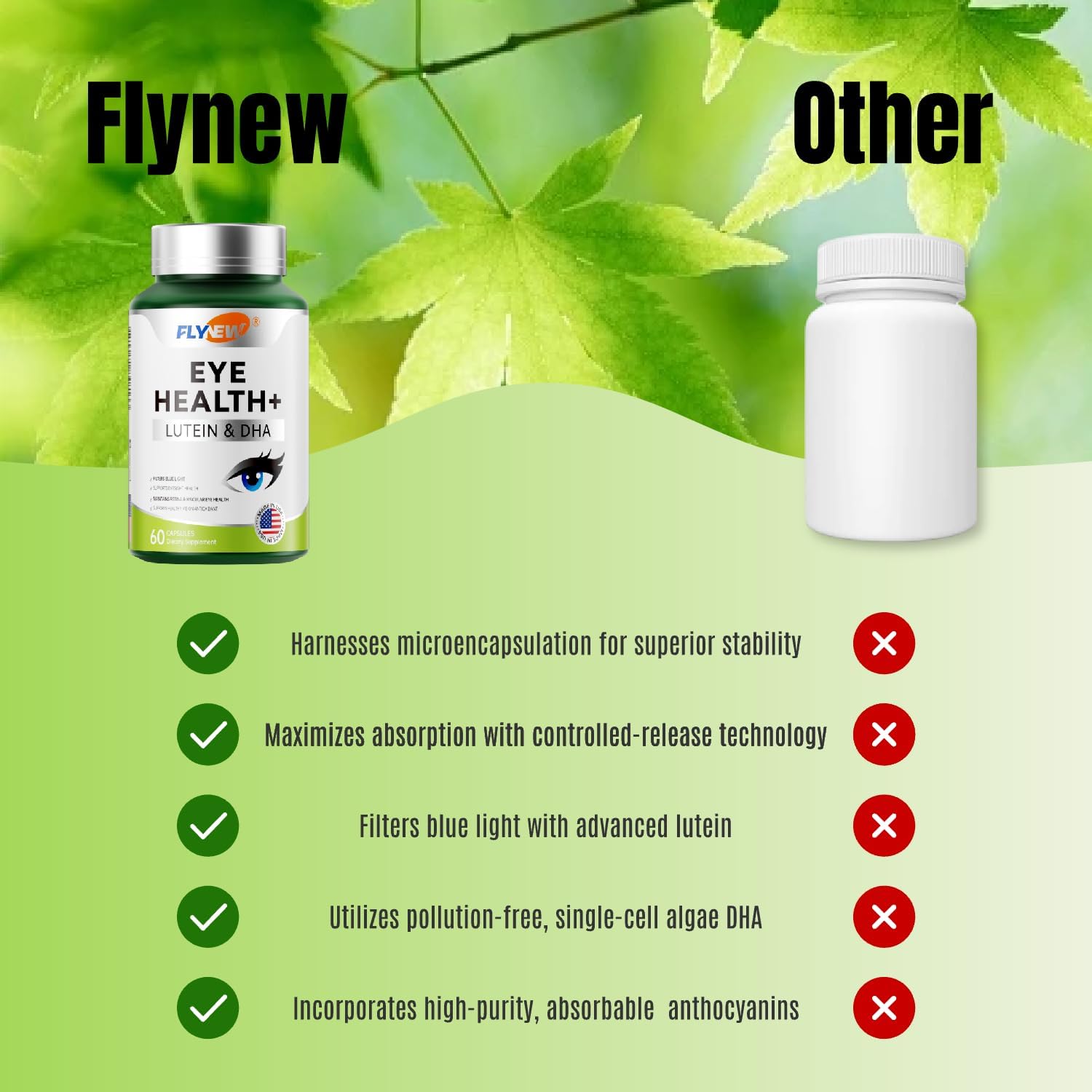 Eye Health Supplement with Lutein, DHA, Blueberry Extract, Zeaxanthin - USA Made (60 Capsules)