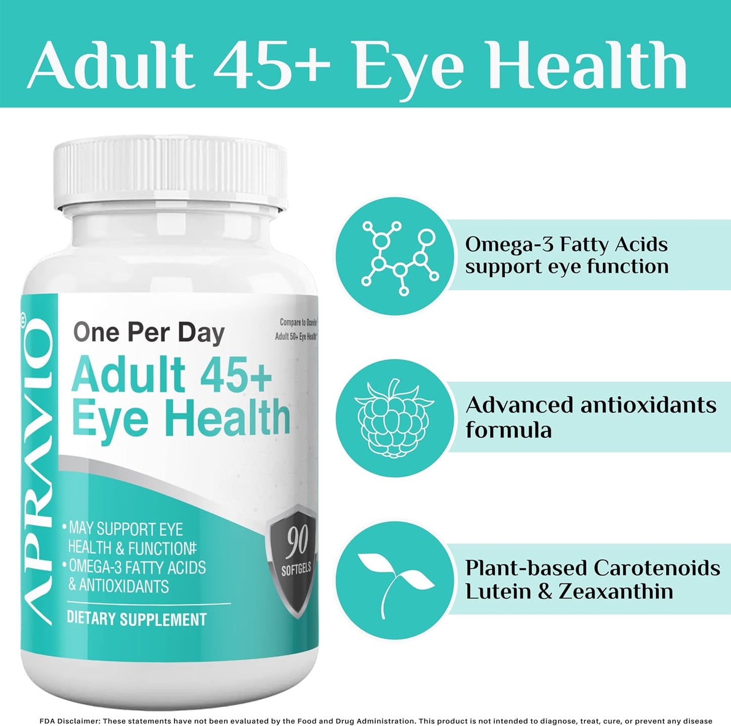 Eye Health Vitamins for Adults 45+ with Vitamin C, E, Zinc, Copper, & Omega-3 - 90 Softgels for Vision & Eye Protection