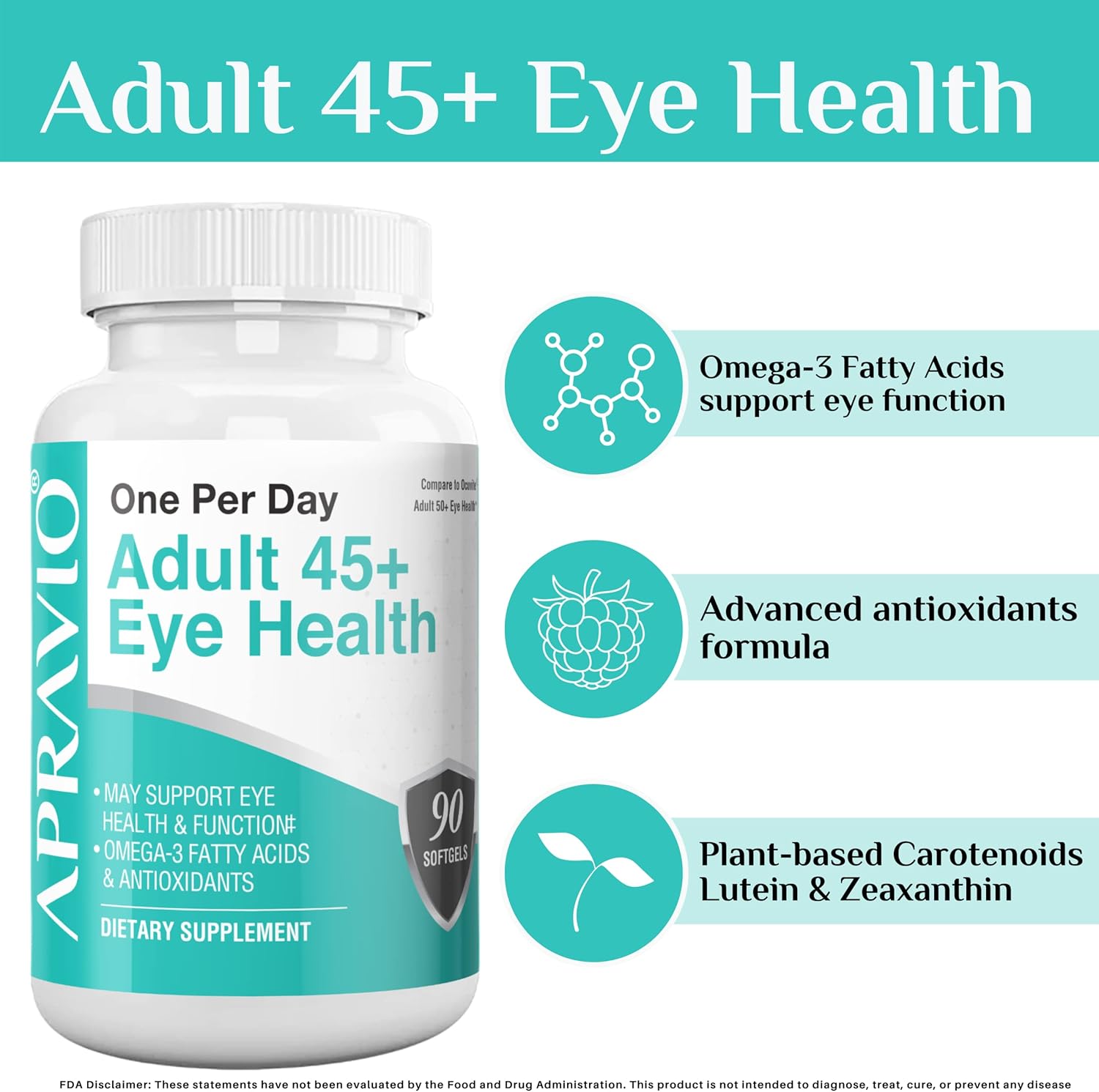 Eye Health Vitamins for Adults 45+ with Vitamin C, E, Zinc, Copper, & Omega-3 - 90 Softgels for Vision & Eye Protection
