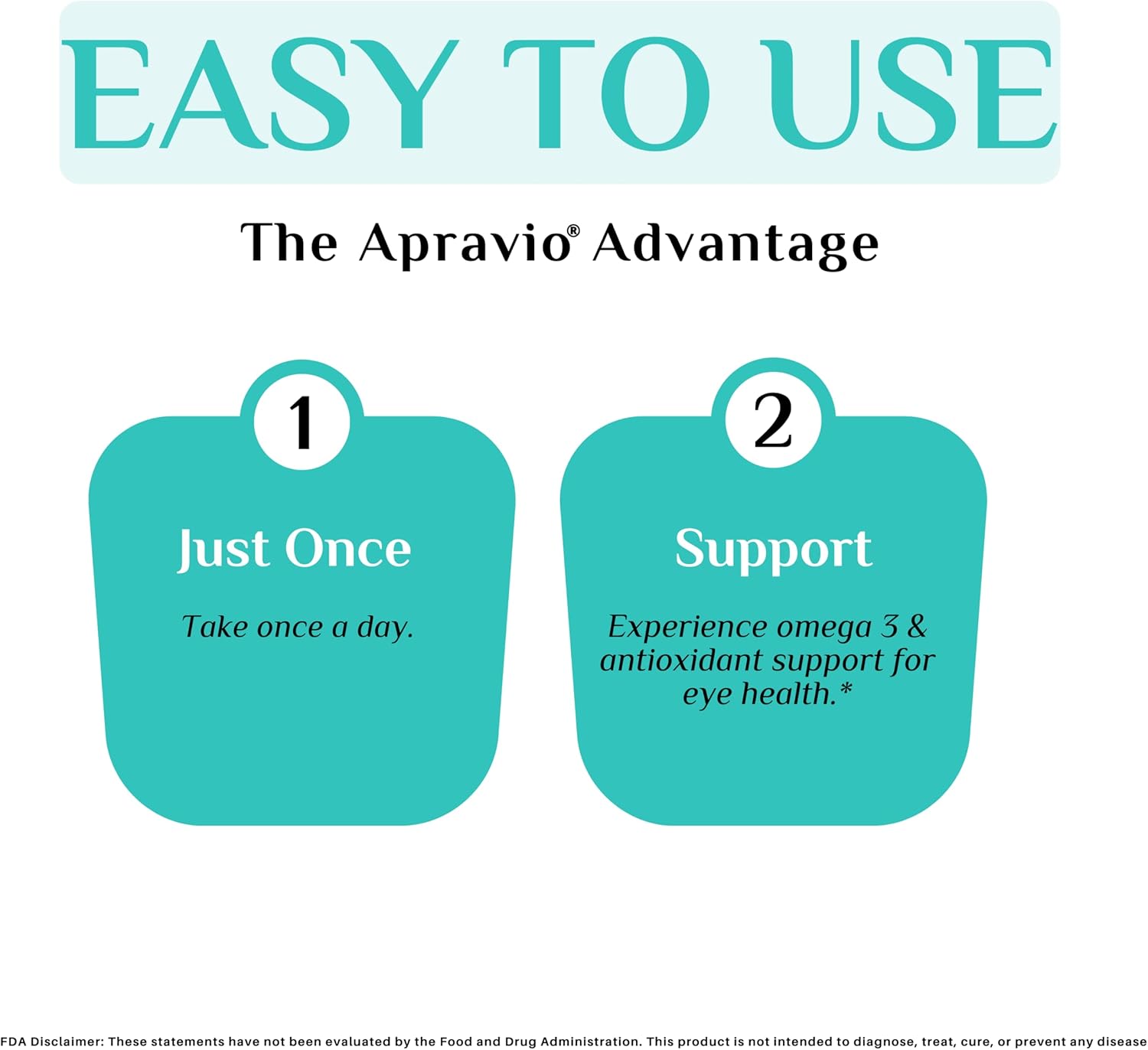 Eye Health Vitamins for Adults 45+ with Vitamin C, E, Zinc, Copper, & Omega-3 - 90 Softgels for Vision & Eye Protection