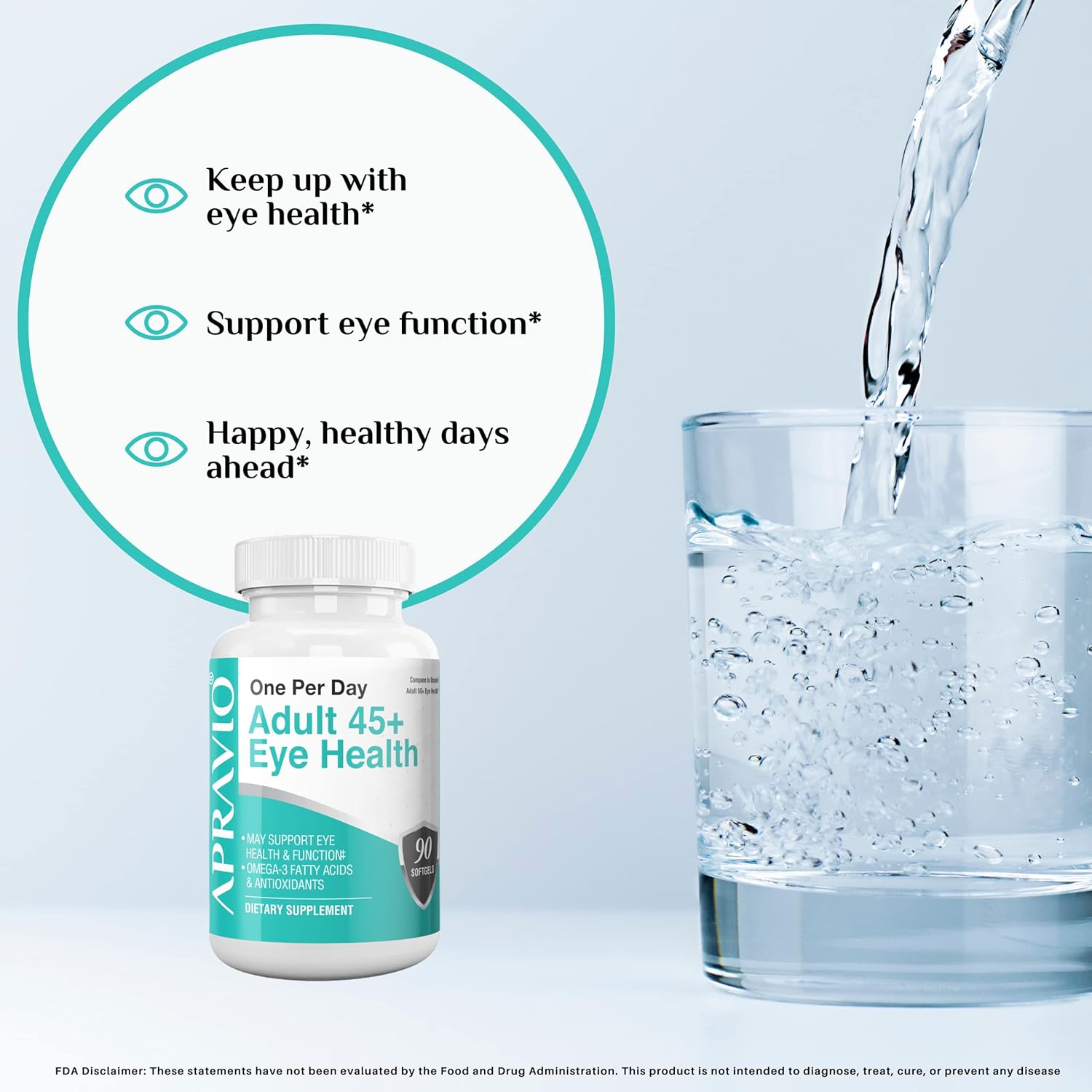 Eye Health Vitamins for Adults 45+ with Vitamin C, E, Zinc, Copper, & Omega-3 - 90 Softgels for Vision & Eye Protection