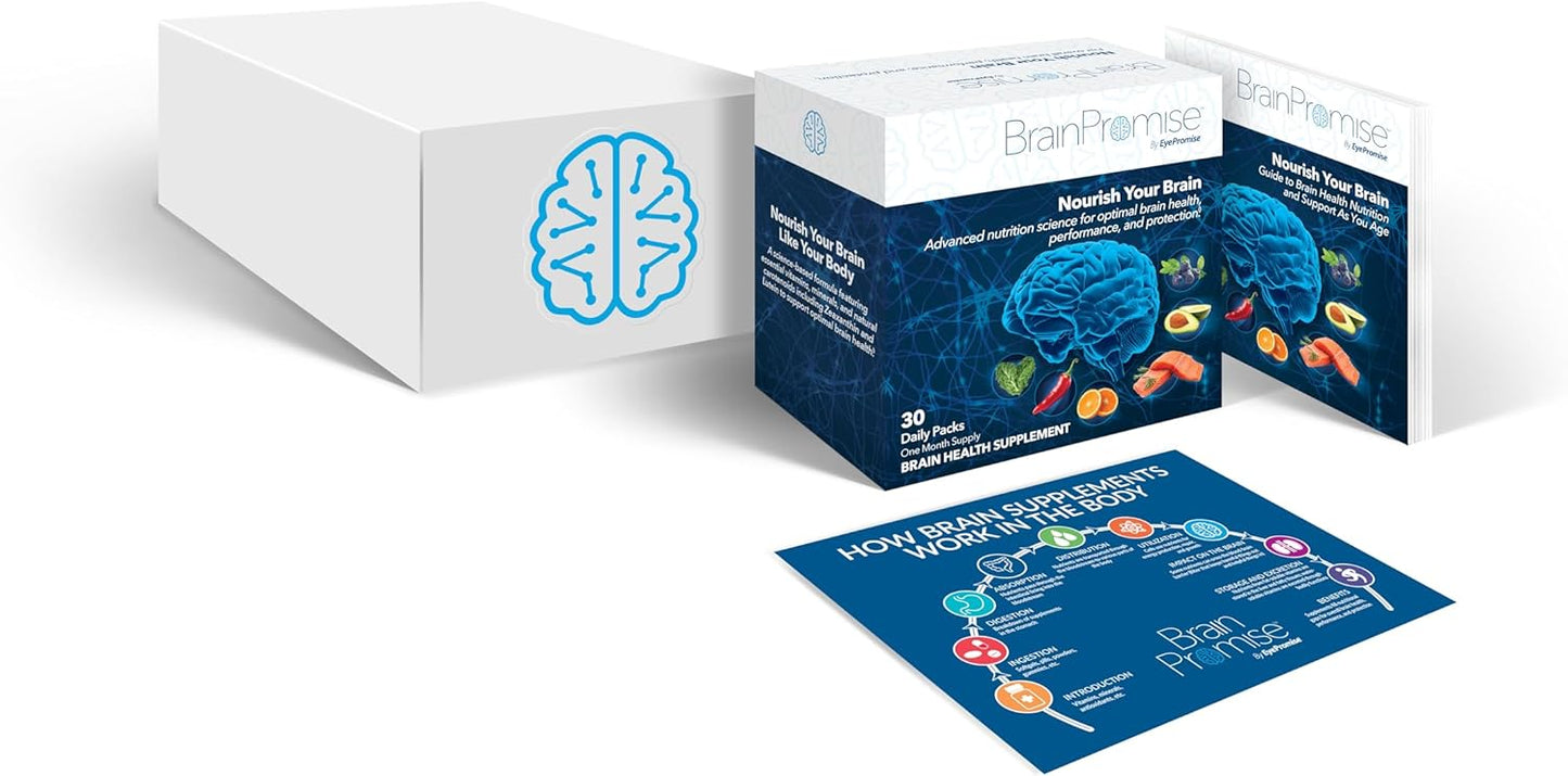 EyePromise BrainPromise Memory and Focus Supplement - Brain Health Support - Science-Based Formula - 30-Day Softgel Supply