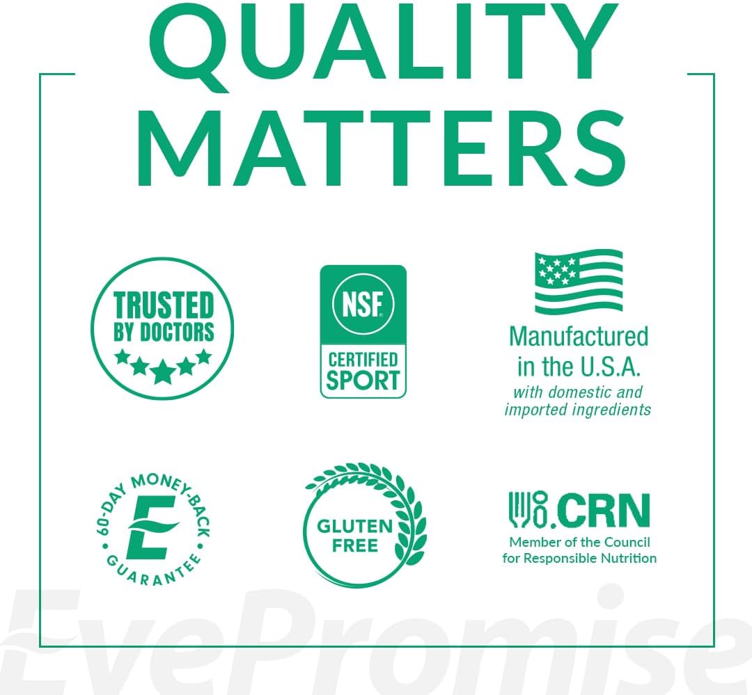 EyePromise Vizual Edge Chew Performance Eye Vitamin - NSF Certified for Sport - Official Eye Vitamin of Sports - 1 Month Supply