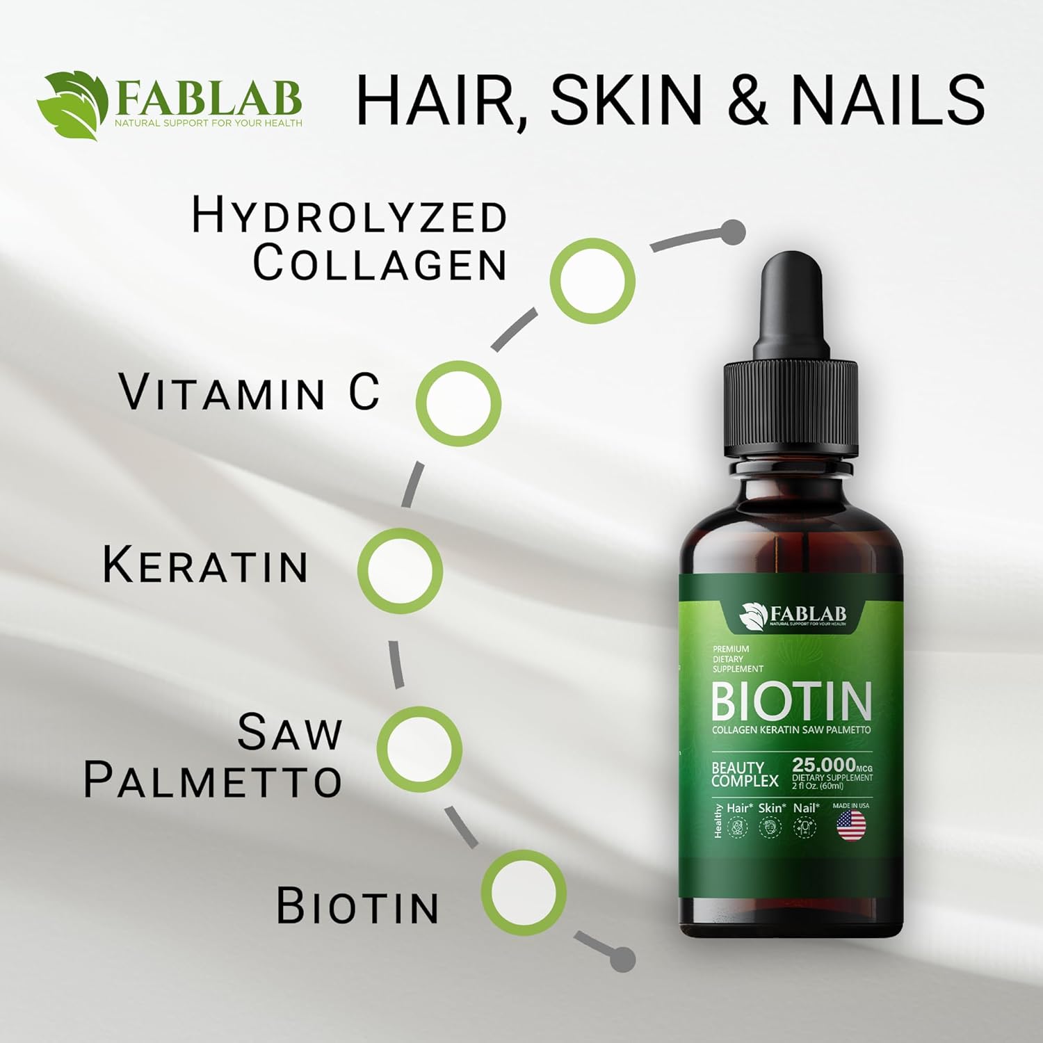 FabLab Biotin Collagen Keratin Saw Palmetto Extract 25000mg - Hair Skin Nails Adults Anti-Aging Vitamins Men Women - 2 oz