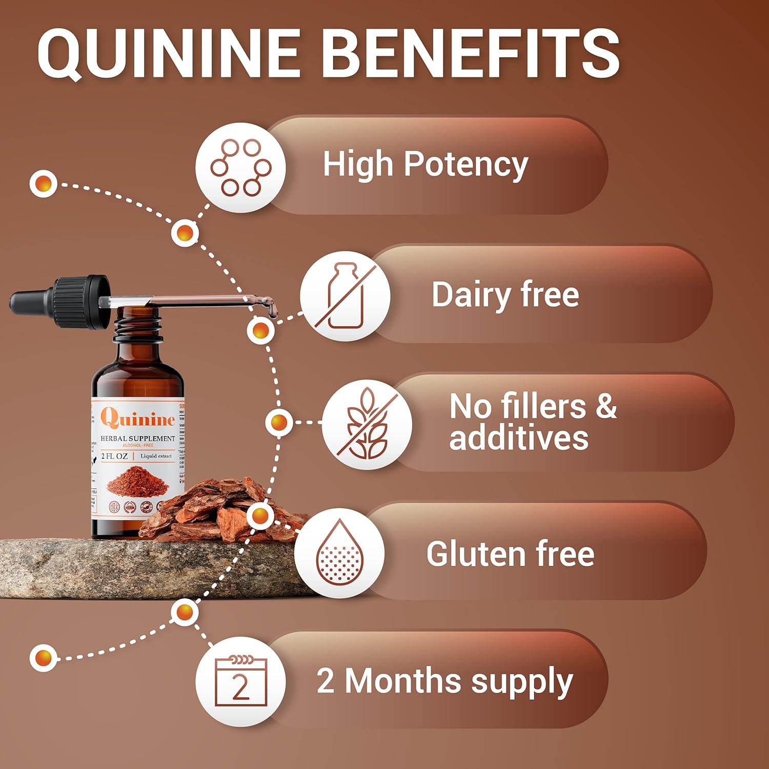 FabLab Quinine Tincture Extract - Herbal Supplement for Immune System Support - Cinchona Bark Drops - Alcohol and Gluten Free - 2 Fl Oz