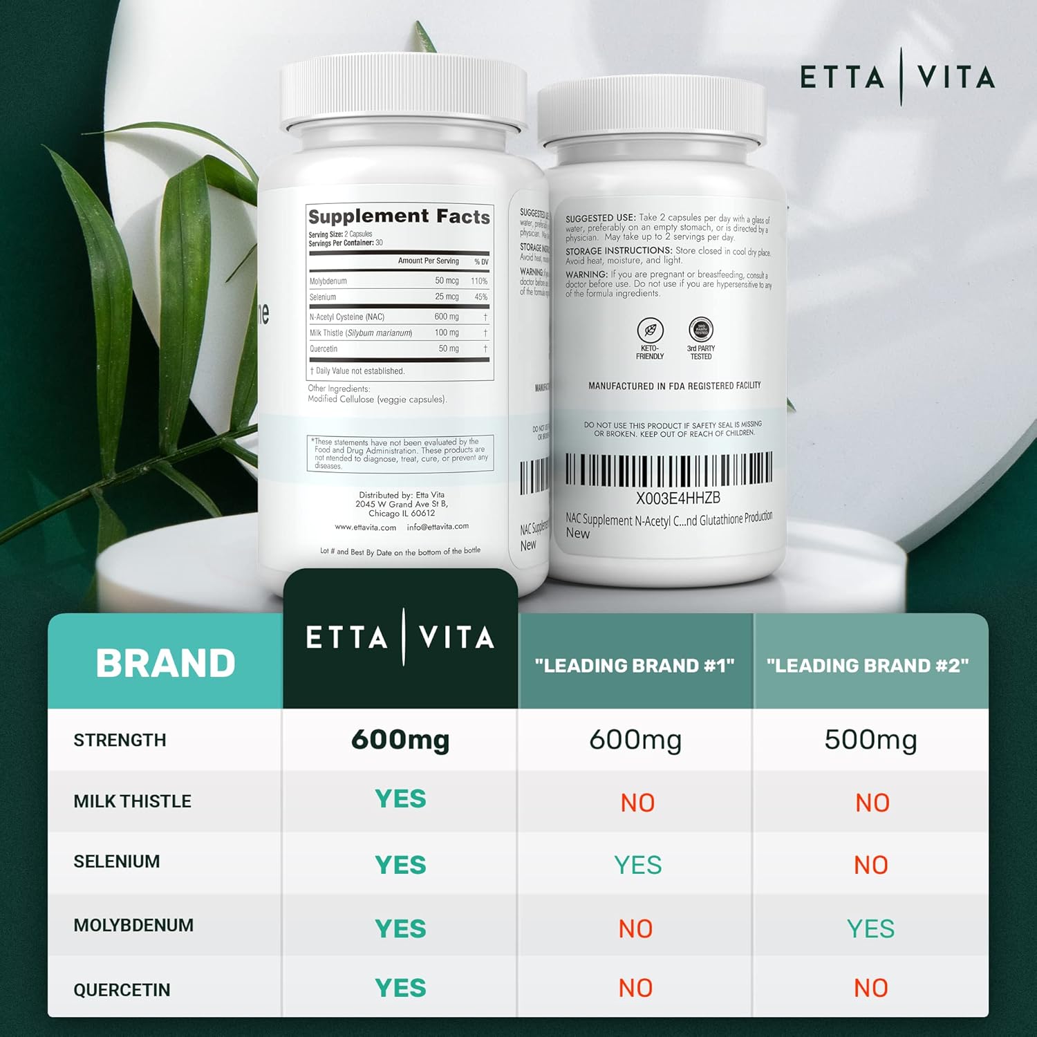 Fadogia Agrestis & N-Acetyl Cysteine Bundle: Enhanced Absorption with BioPerine, HP-β-CD, Quercetin, Milk Thistle, Molybdenum, Selenium - 600mg - 3X Absorbency