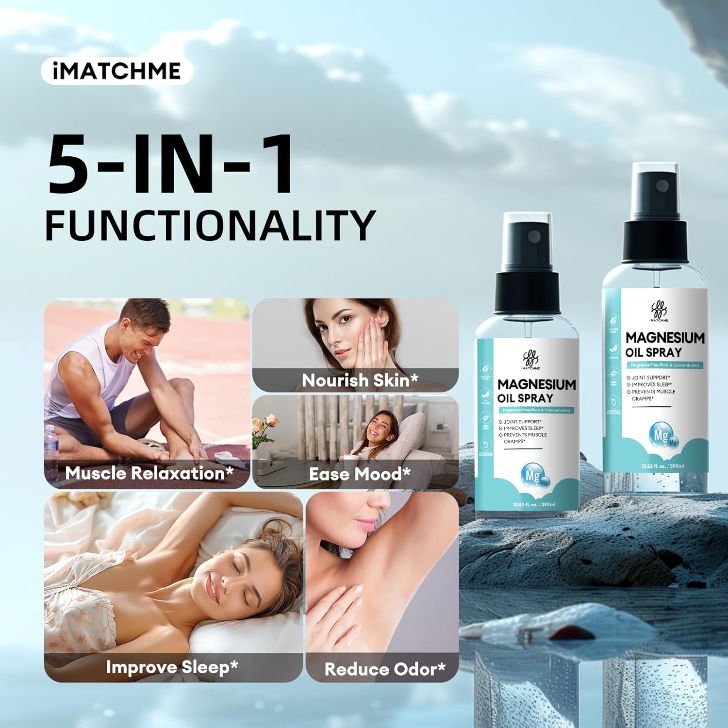 Family Size Magnesium Oil Spray for Feet & Body - 13.19 oz Pure Topical Solution for Leg Cramps, Joint Health, Sleep Support, Skin & Hair Nourishment - Natural Ancient Minerals