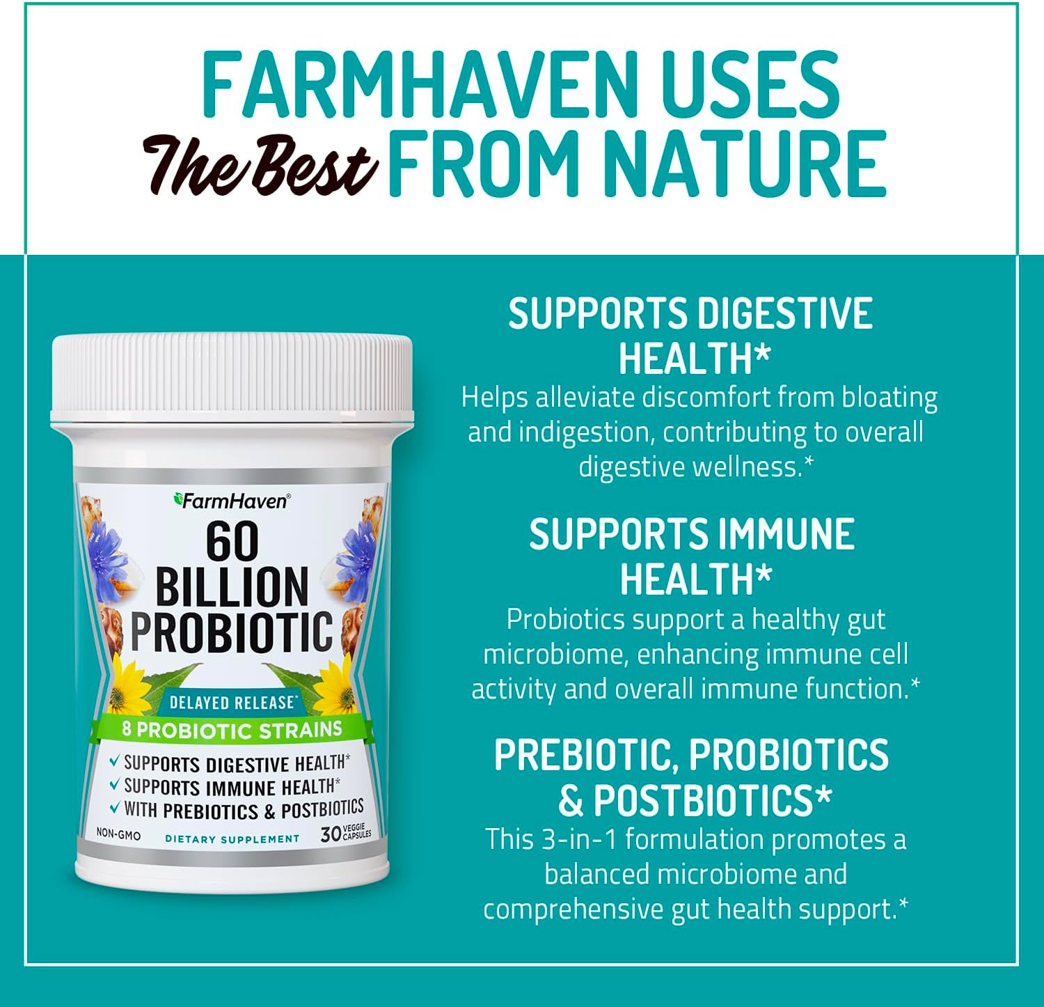 FarmHaven Magnesium Glycinate & Malate Complex with 60 Billion CFU Probiotic - Digestive Health Support