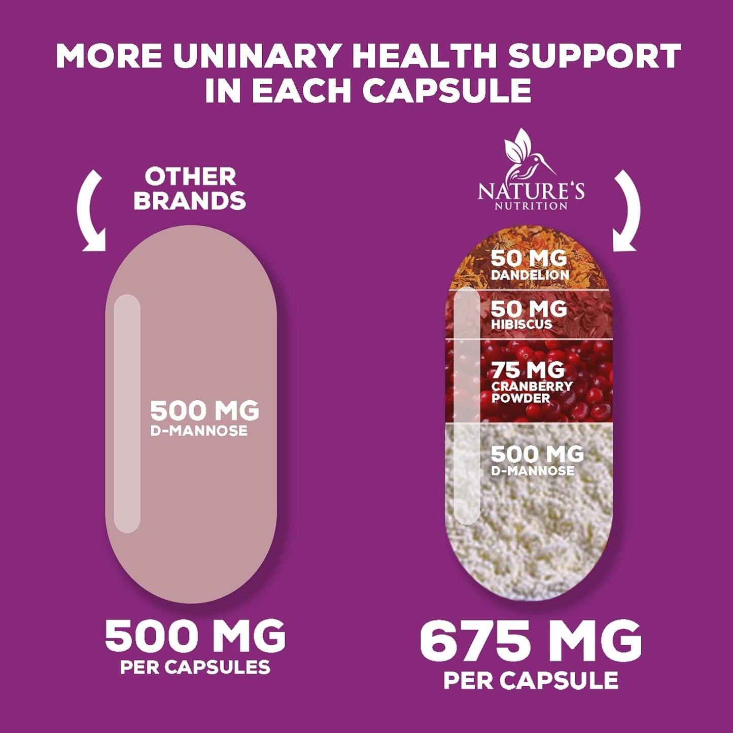Fast-Acting D-Mannose & Cranberry Extract 1350mg for Urinary Tract Health - 180 Capsules, Non-GMO & Vegan