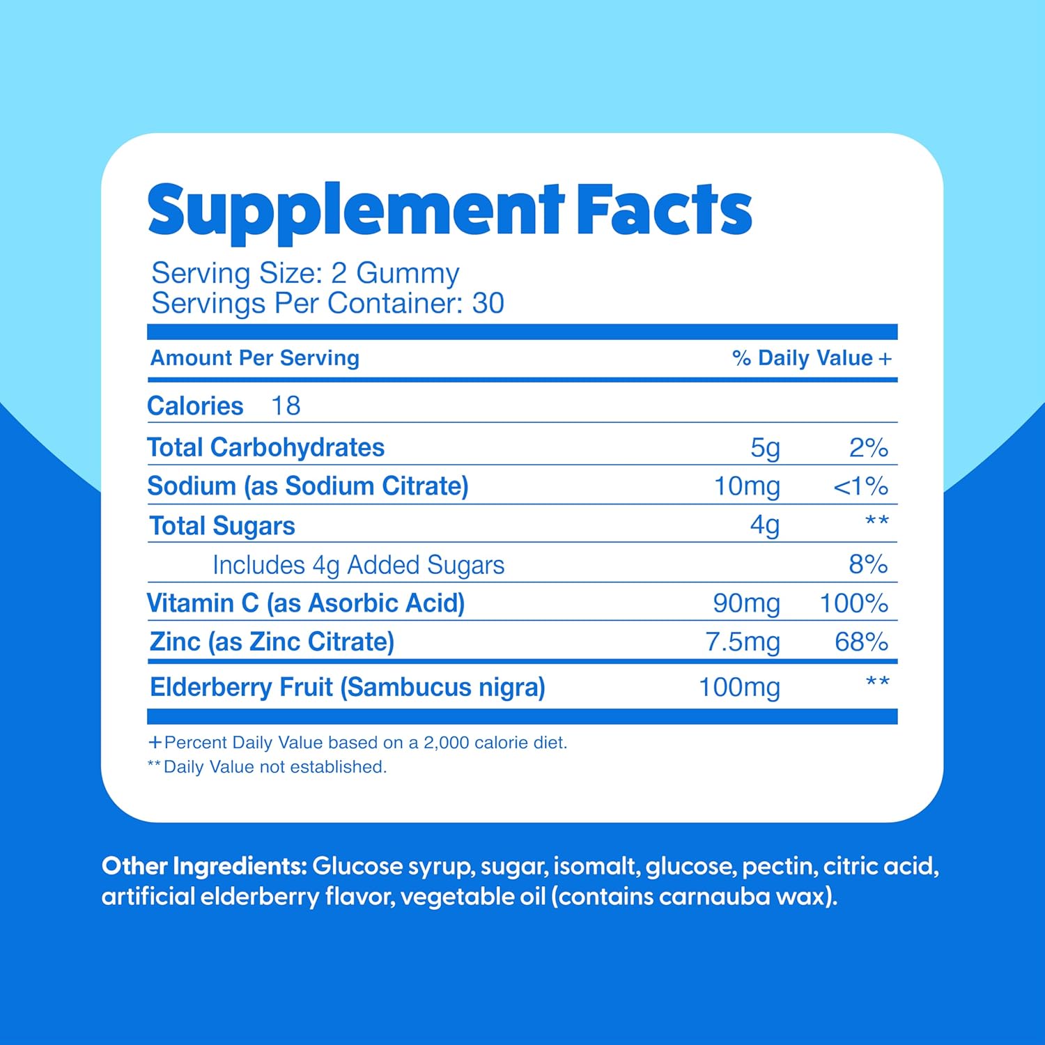 Feel Great Immunity Support Gummies with Elderberry, Zinc, and Vitamin C - 60 Gummies for Enhanced Health