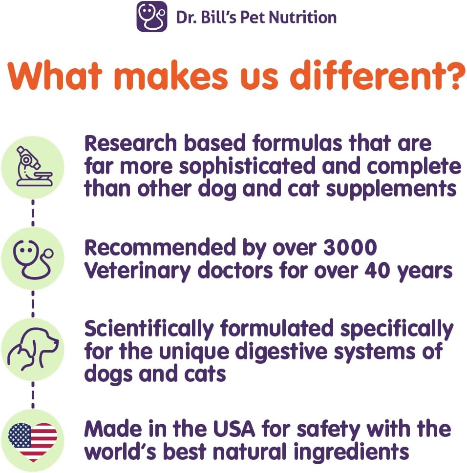 Feline Ultimate Fitness & Health Cat Multivitamin Powder | Joint Health, Weight Control, Wellness | Vitamin B1, B6, B12, D3, Omega 3s, Collagen, Biotin | All Ages