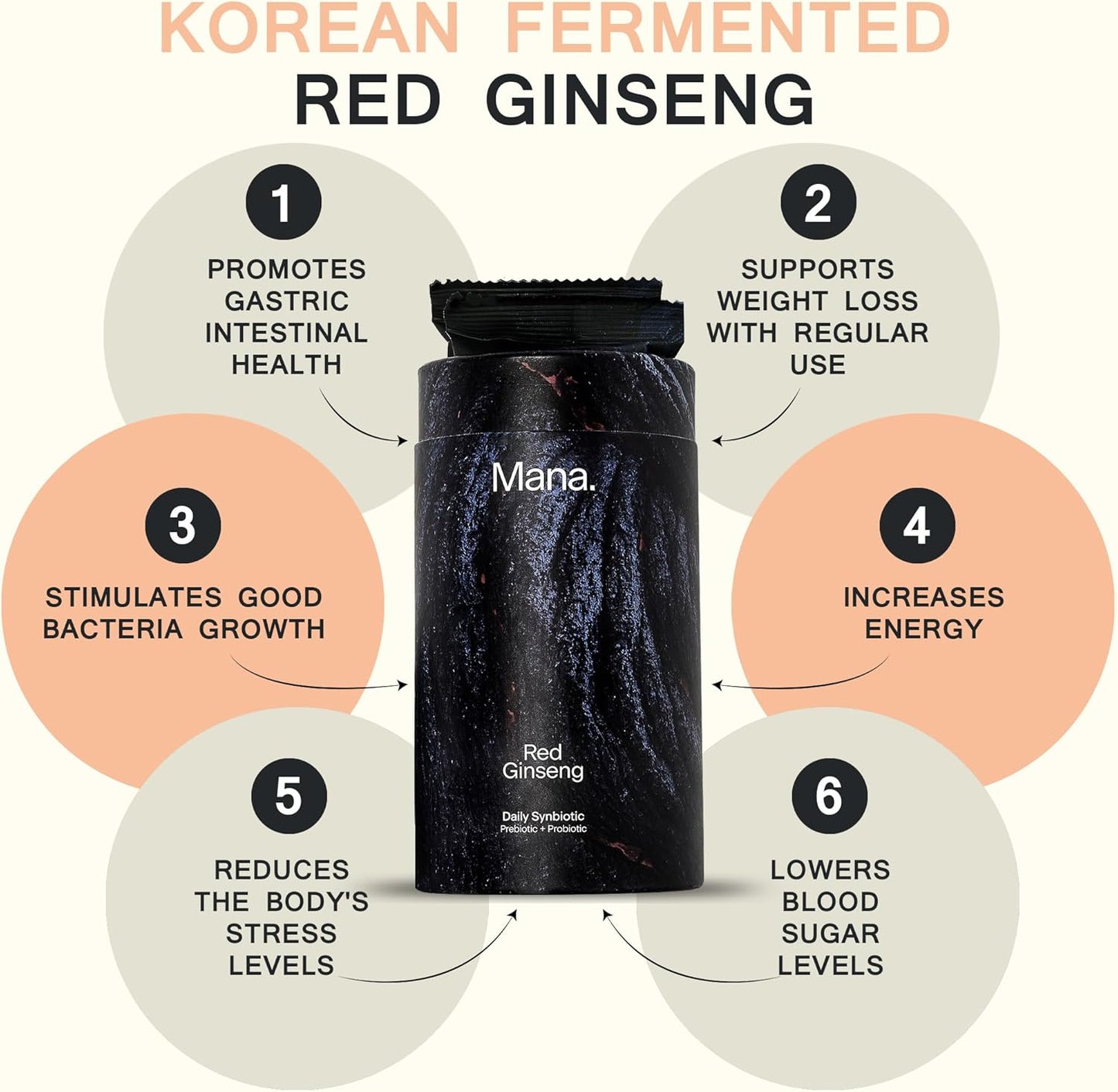 Fermented Korean Red Ginseng Synbiotic Powder Supplement for Energy, Stress Relief, and Mood Support - Prebiotics and Probiotics - 10 Count