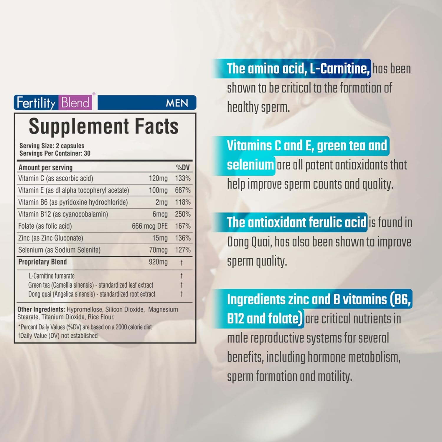 Fertility Boosting Vitamins Bundle for Women and Men - 1 Month Supply