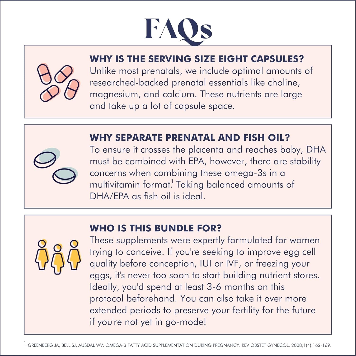 Fertility Trio: Prenatal Vitamin with DHA, Choline, Folate, Omega 3, Coq10, NAC, 26+ Nutrients - Non-GMO, 30 Servings