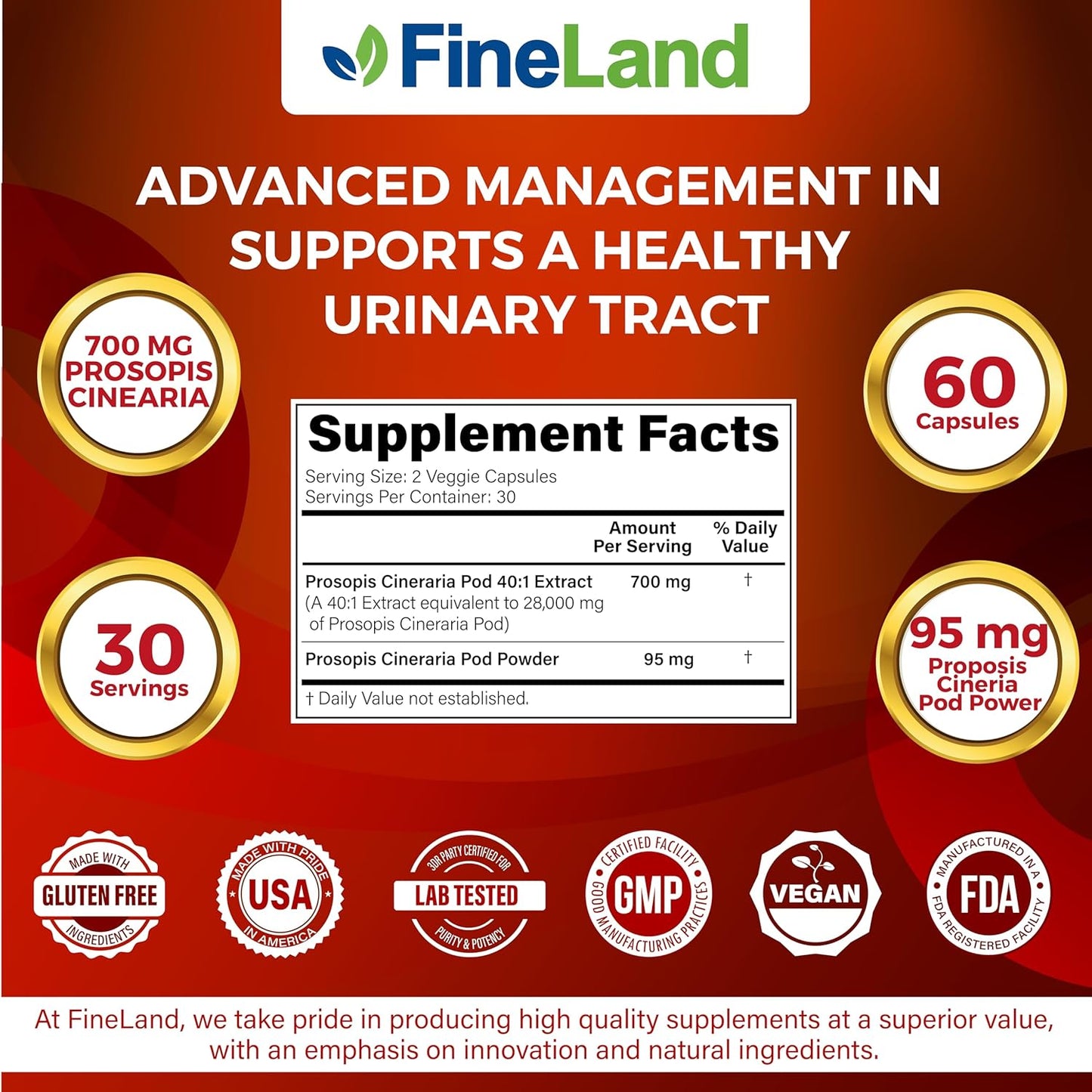 FineLand Prosopis Cineraria Extract 40:1 Full Spectrum - 28,000mg Max Strength, 60 Veg Caps - Supports Arteries, Blood Circulation, Cholesterol - Non GMO, Gluten Free