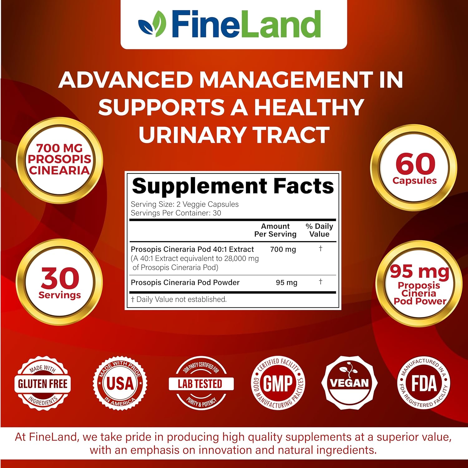 FineLand Prosopis Cineraria Extract 40:1 Full Spectrum - 28,000mg Max Strength, 60 Veg Caps - Supports Arteries, Blood Circulation, Cholesterol - Non GMO, Gluten Free