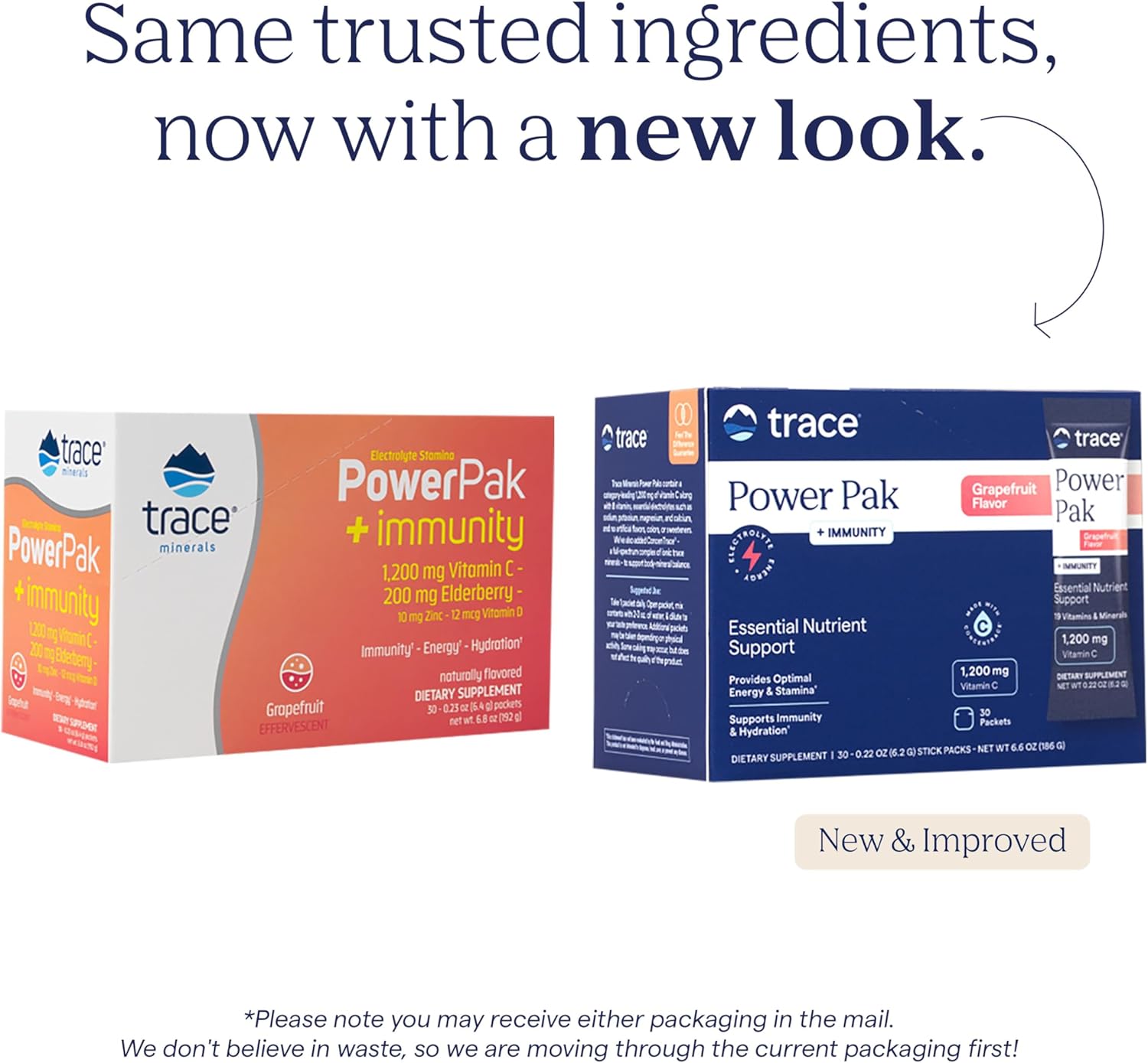 Fizzy Grapefruit Electrolyte & Immunity Drink Packets with Trace Minerals - 1200mg Vitamin C, Elderberry, Zinc, D3, B6, B12 - 30 Packets for Energy & Hydration