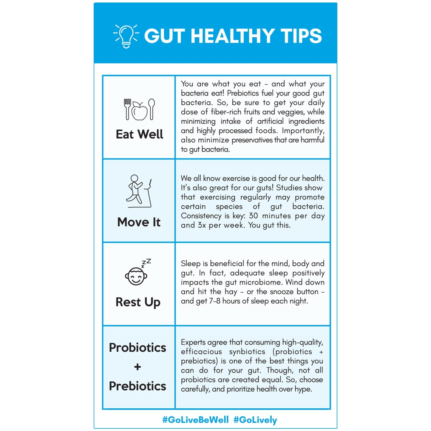 Flavor-Free Prebiotic & Probiotic Powder with GOS, L-Glutamine, Vitamin D3 for Gut Health, Digestion, and Immunity - 15-50B CFUs