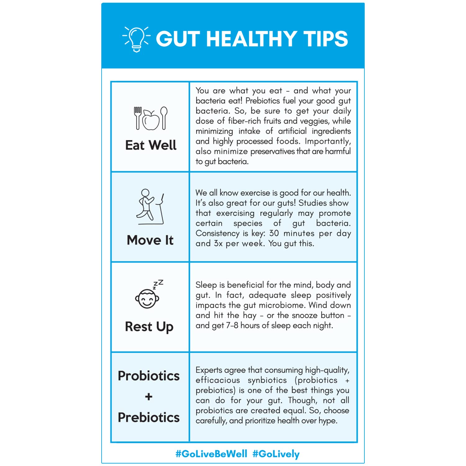 Flavor-Free Prebiotic & Probiotic Powder with GOS, L-Glutamine, Vitamin D3 for Gut Health, Digestion, and Immunity - 15-50B CFUs