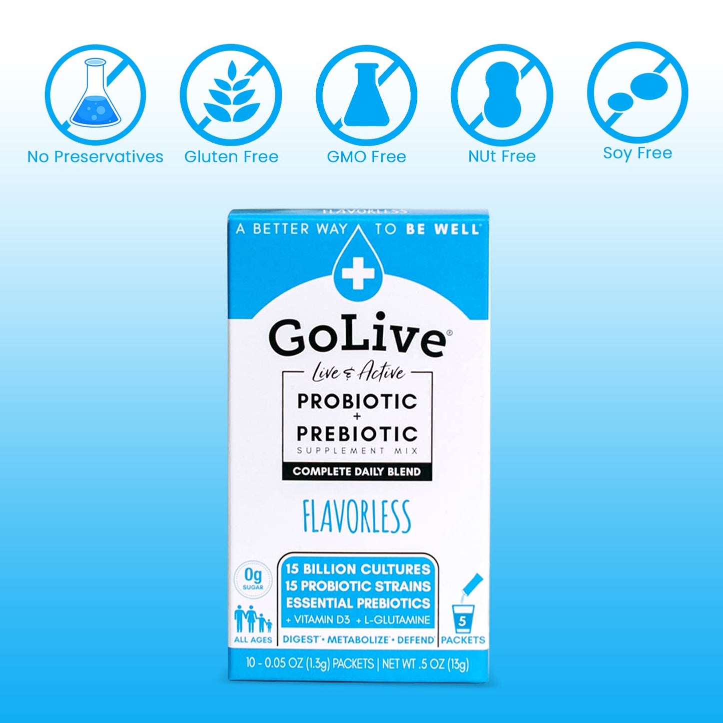 Flavor-Free Prebiotic & Probiotic Powder with GOS, L-Glutamine, Vitamin D3 for Gut Health, Digestion, and Immunity - 15-50B CFUs