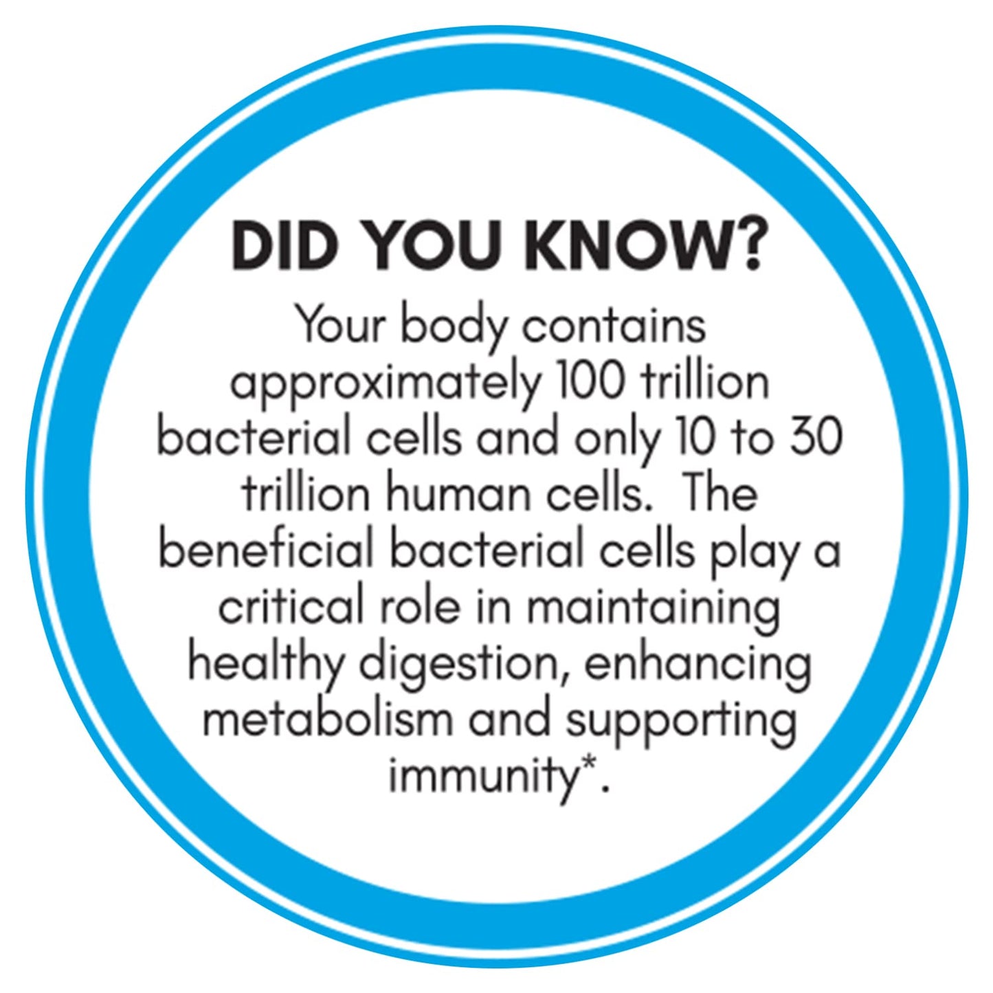 Flavor-Free Prebiotic & Probiotic Powder with GOS, L-Glutamine, Vitamin D3 for Gut Health, Digestion, and Immunity - 15-50B CFUs
